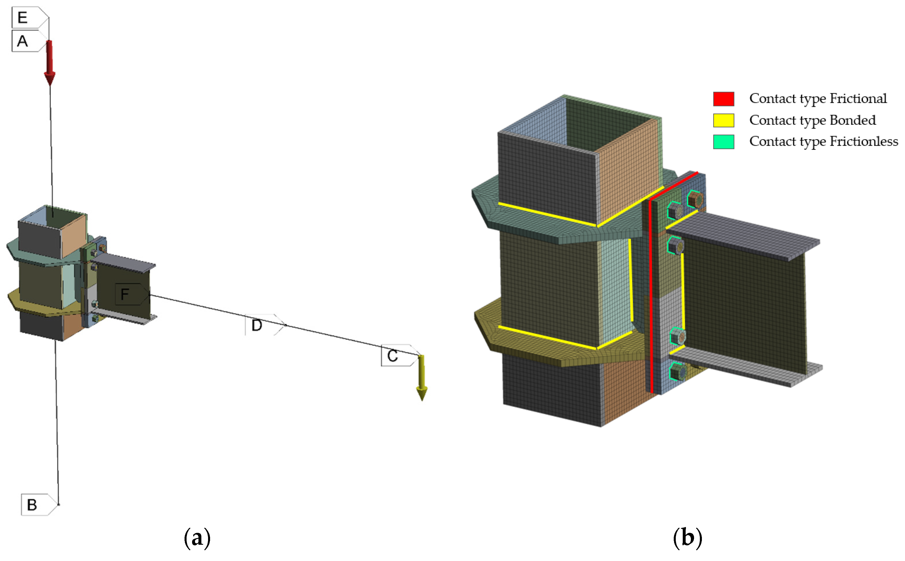 Metals 10 00523 g005a Metals 10 00523 g005a