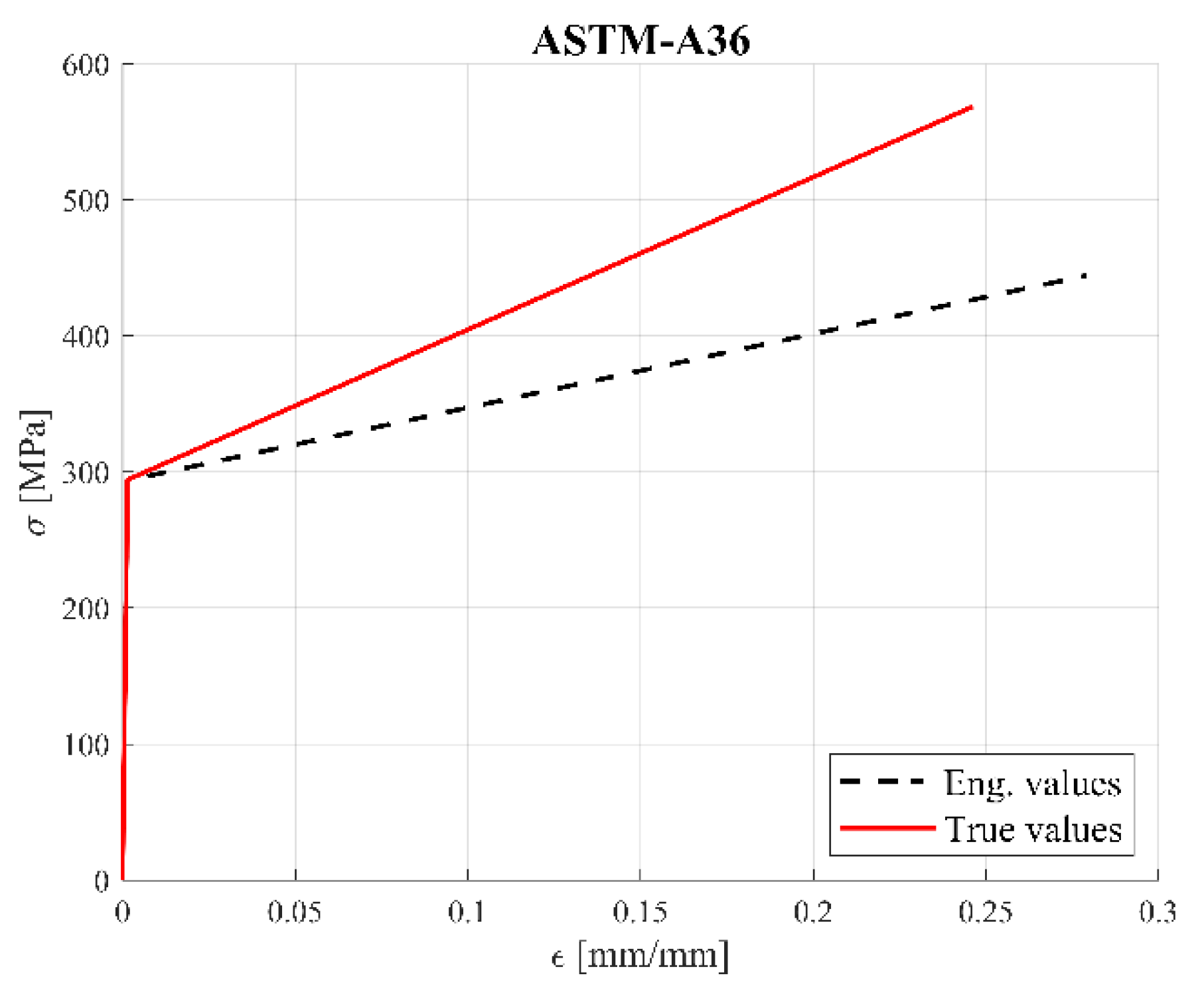 Metals 10 00523 g006 Metals 10 00523 g006