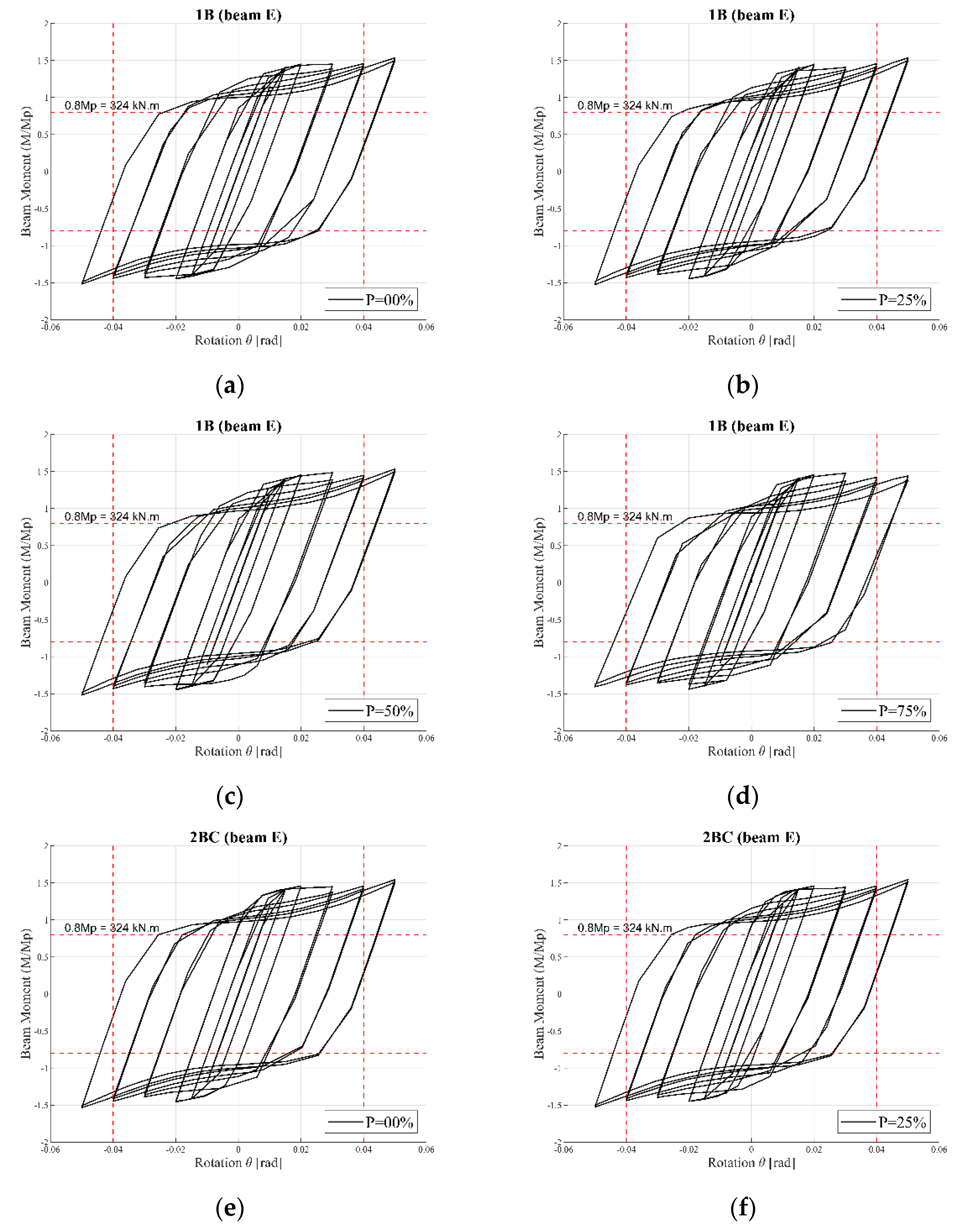 Metals 10 00523 g009a Metals 10 00523 g009a