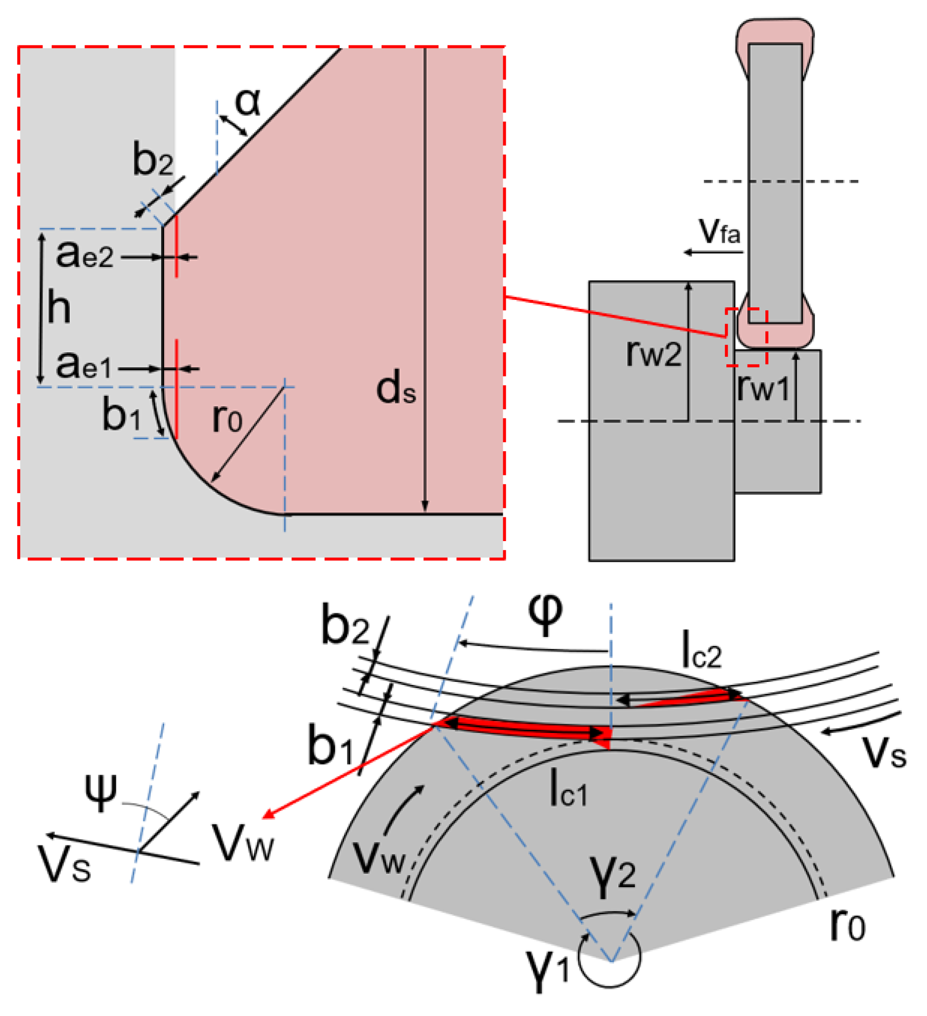 Metals 10 00524 g002