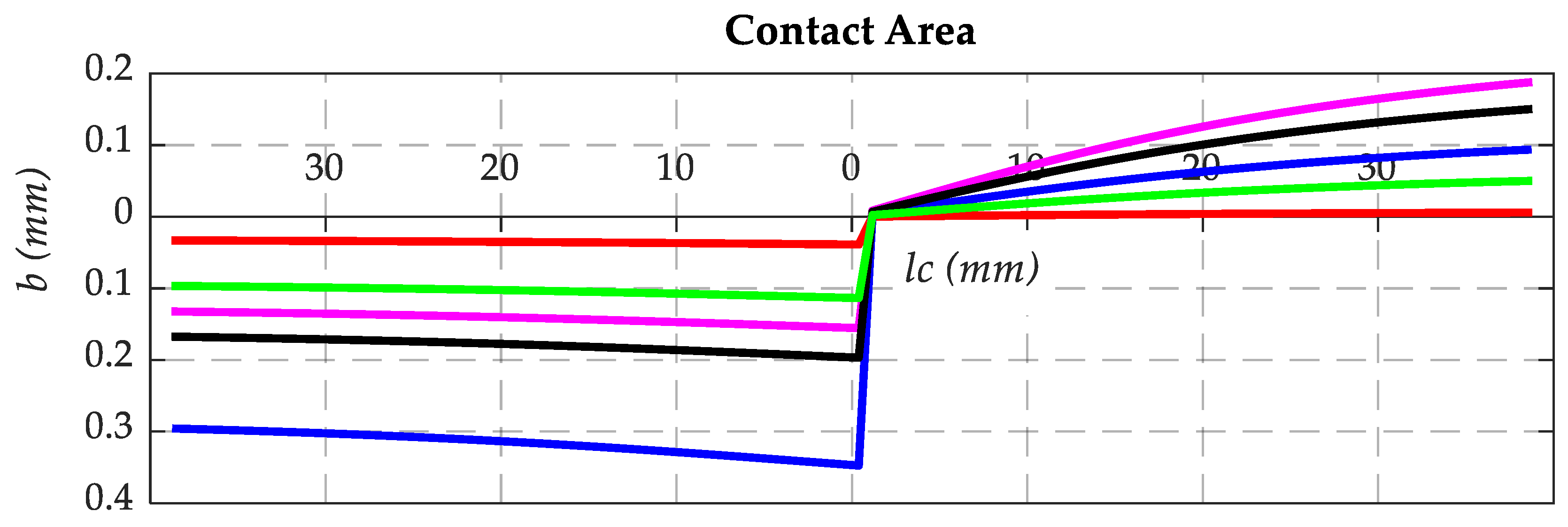 Metals 10 00524 g003
