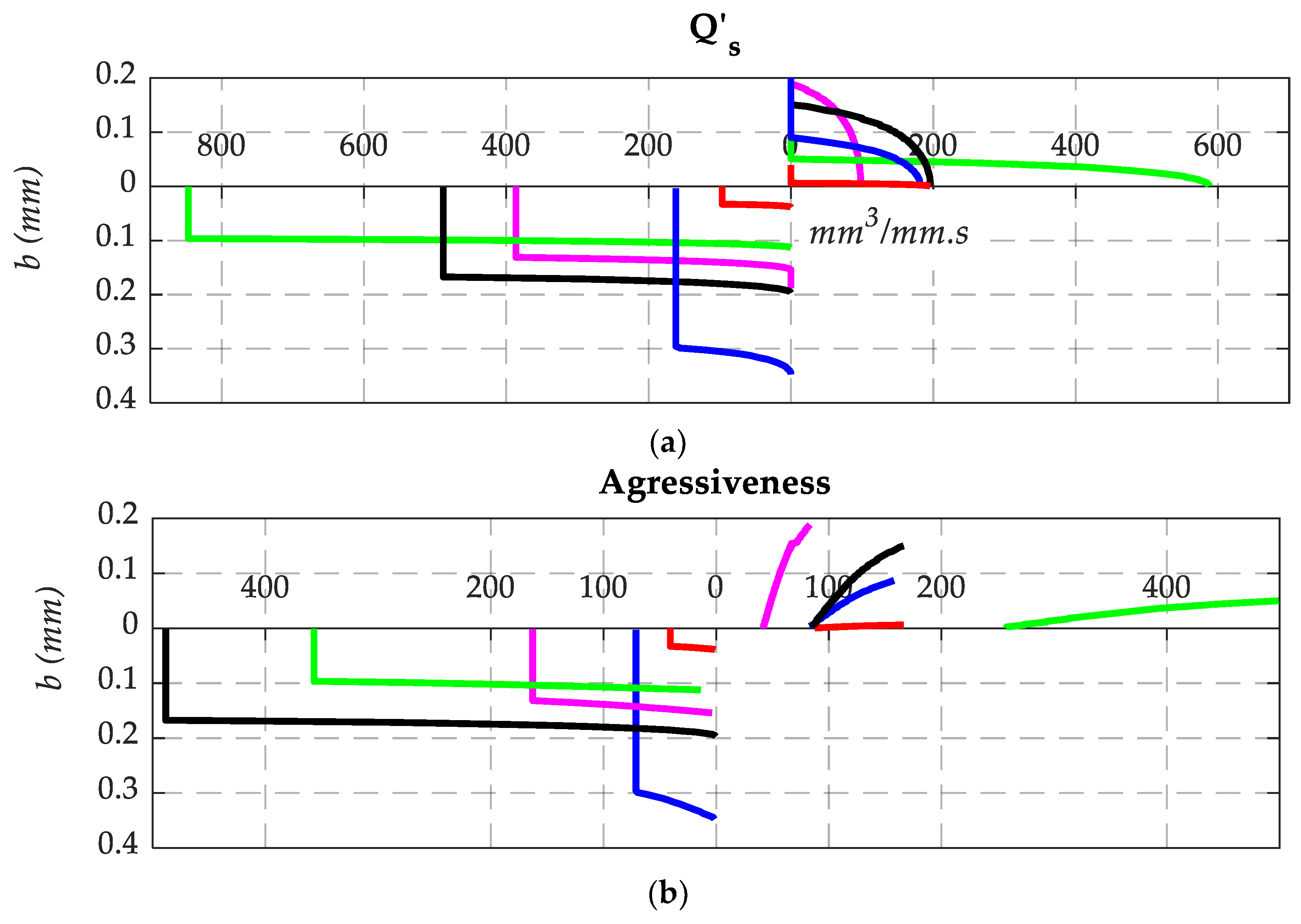 Metals 10 00524 g004