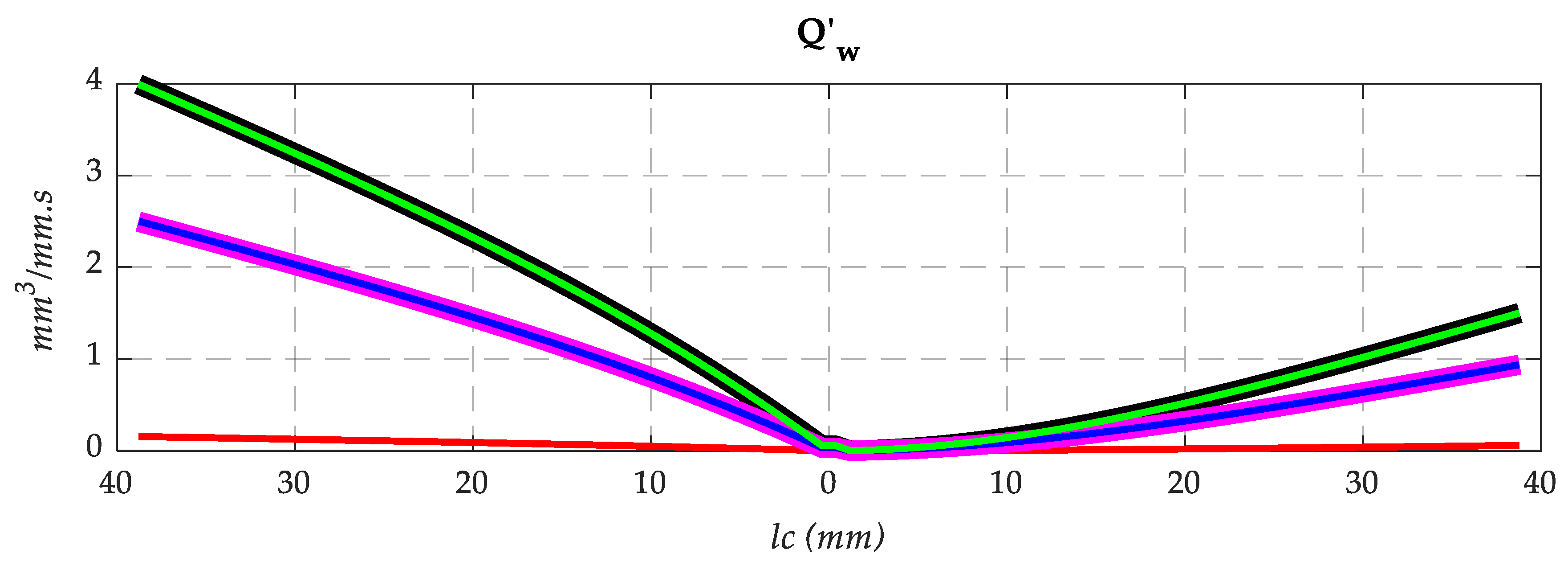Metals 10 00524 g005
