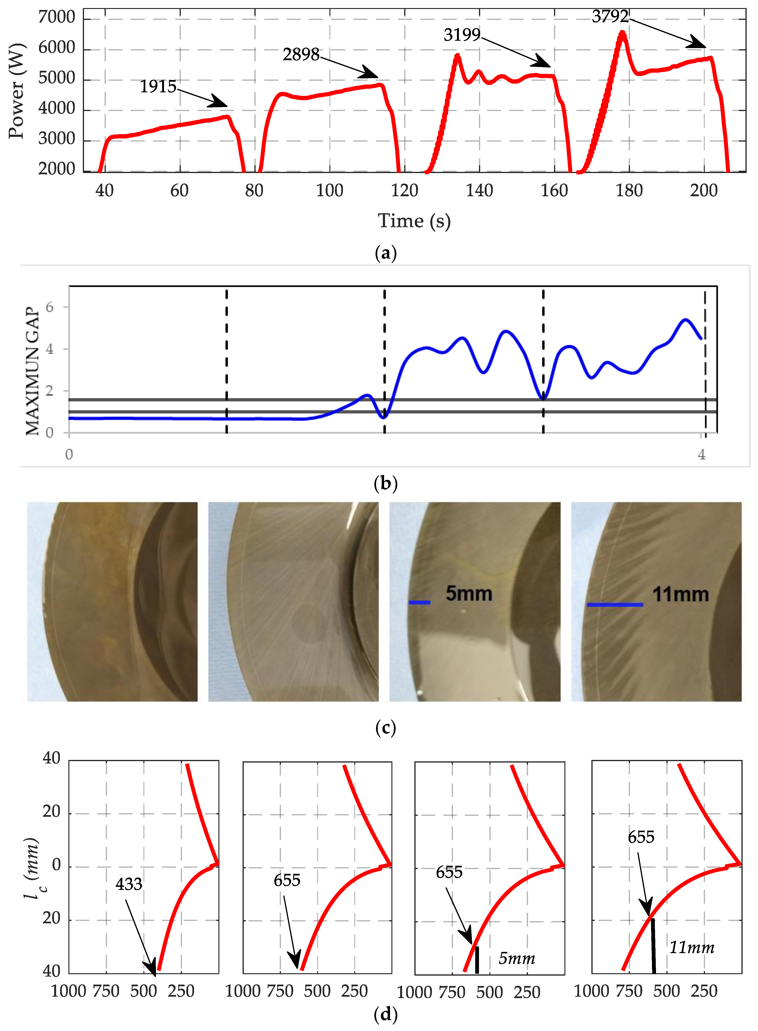 Metals 10 00524 g009