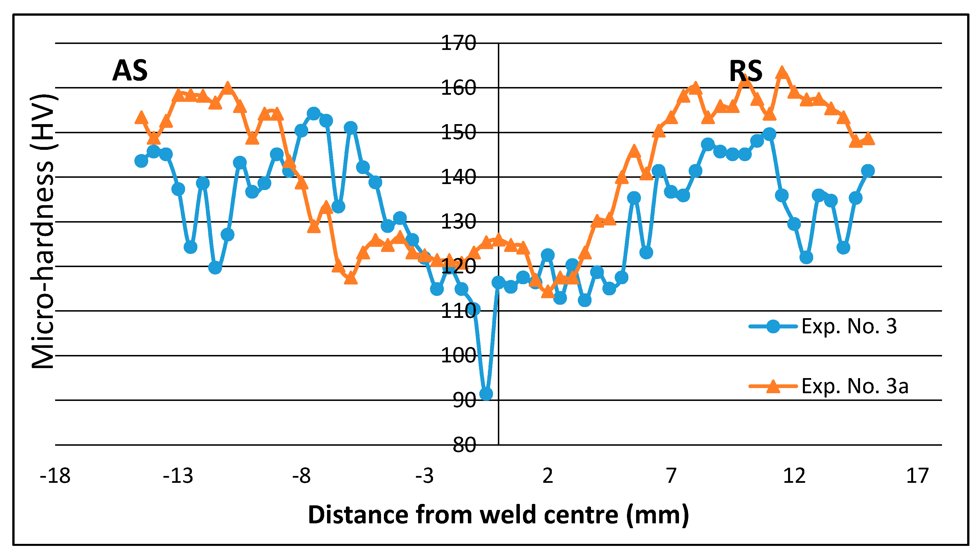 Metals 10 00525 g014