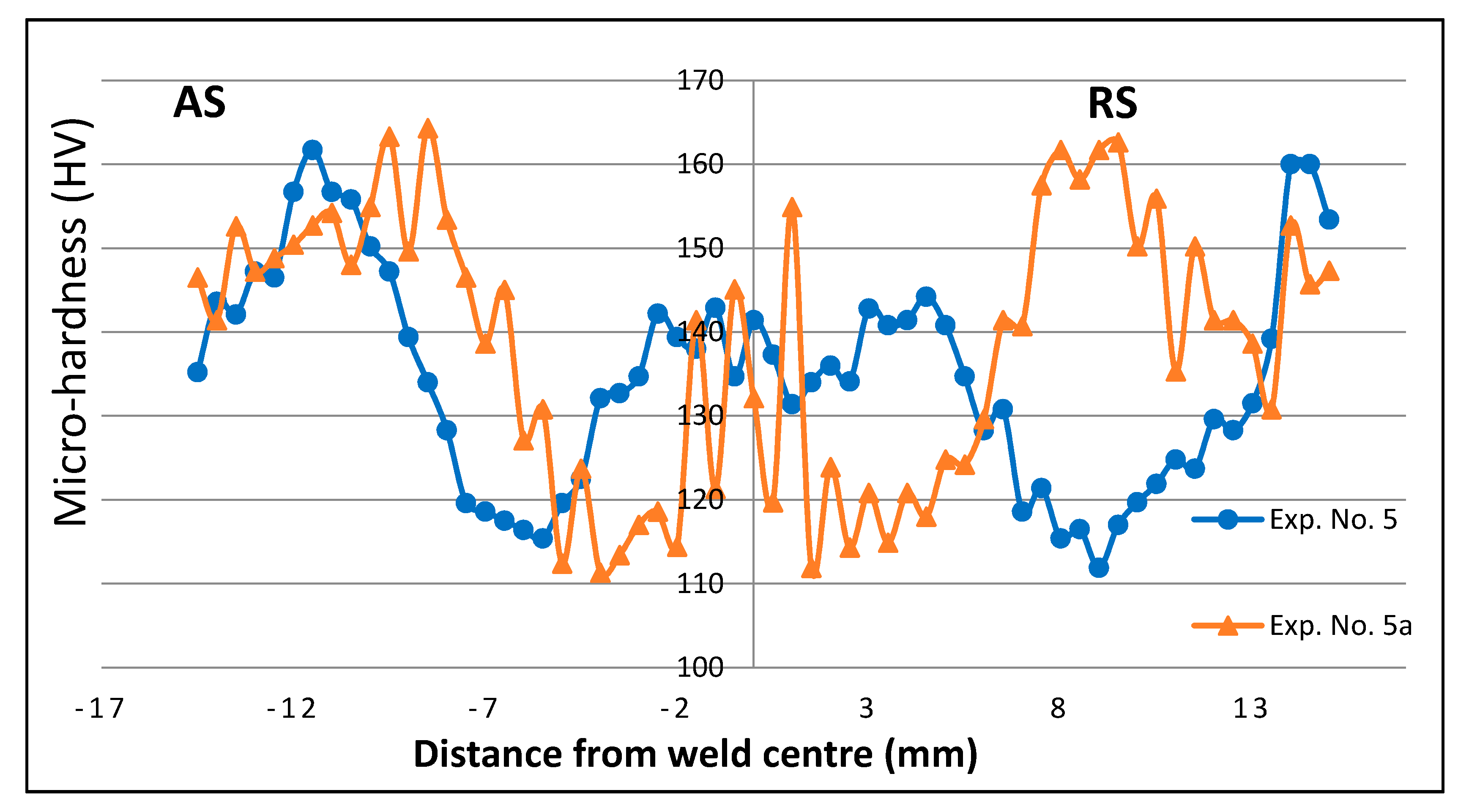 Metals 10 00525 g015