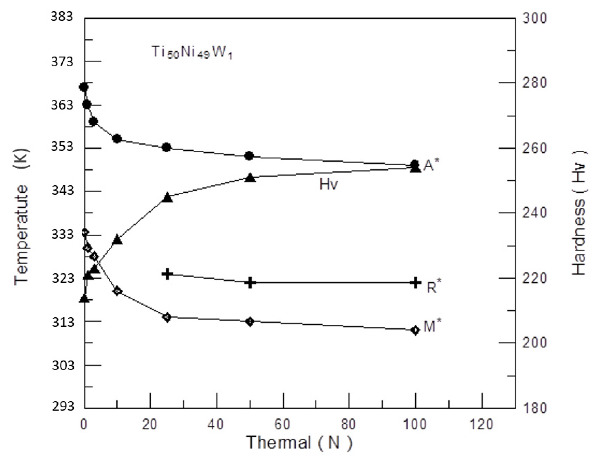 Metals 10 00527 g005