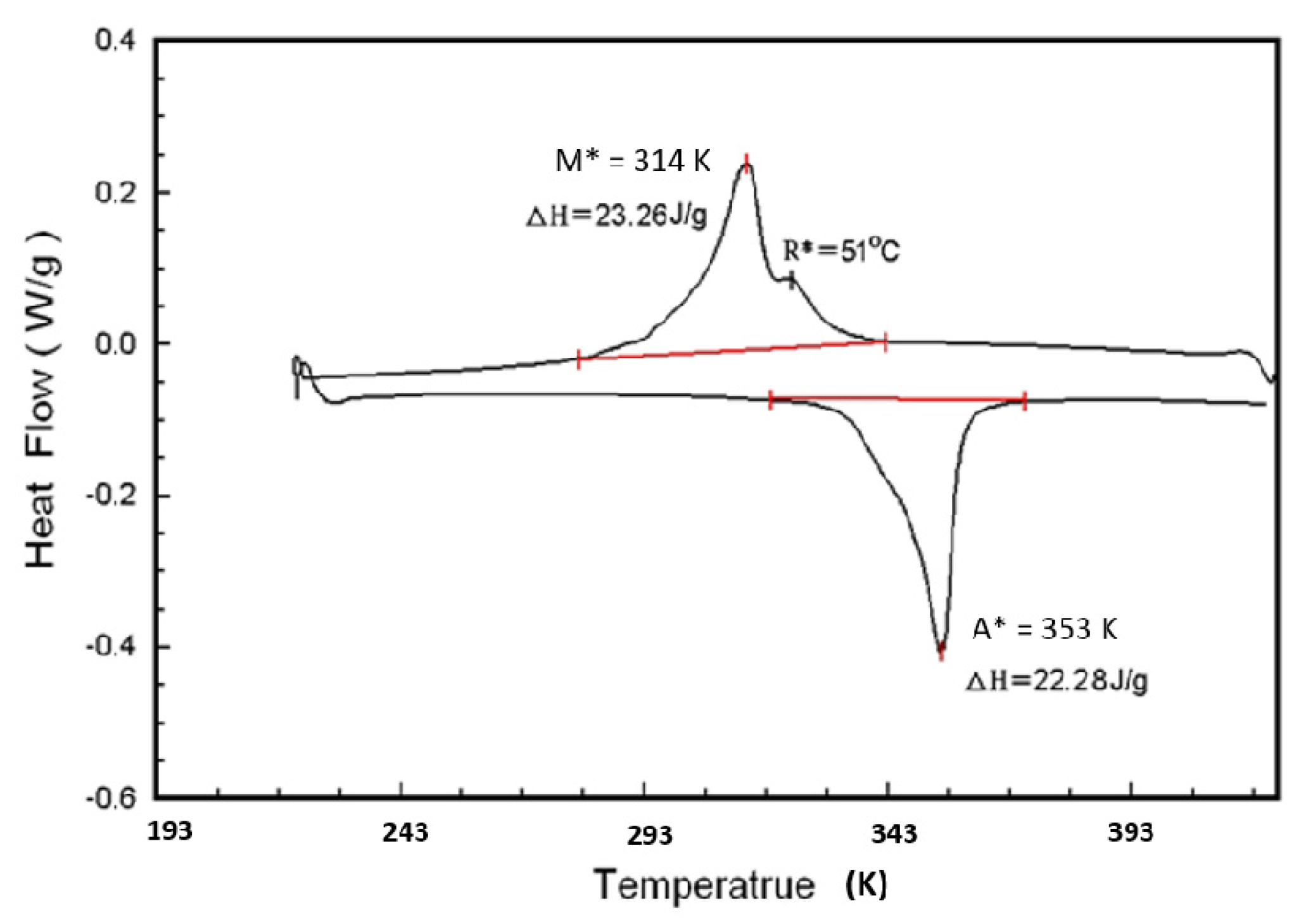 Metals 10 00527 g006