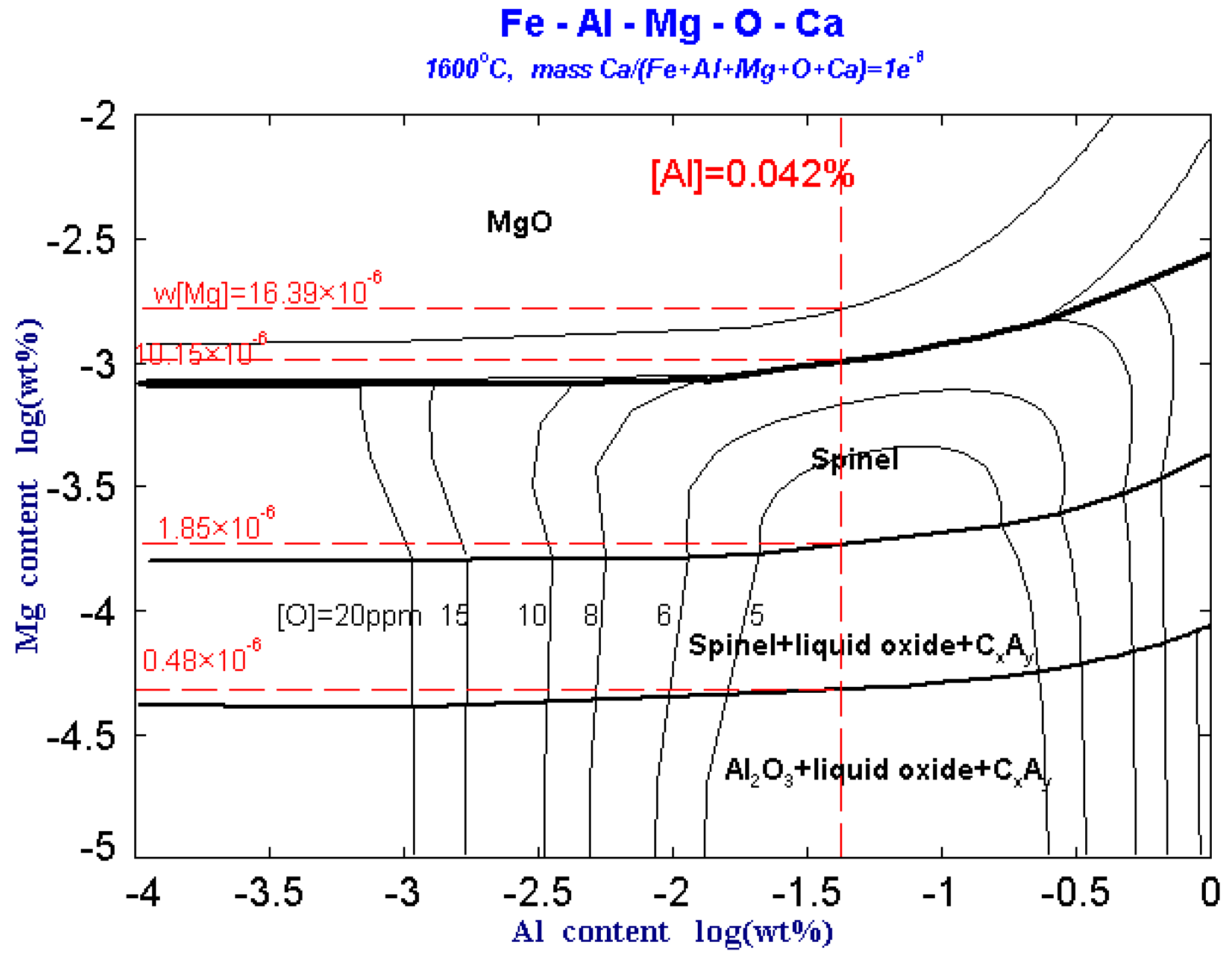 Metals 10 00528 g004 Metals 10 00528 g004