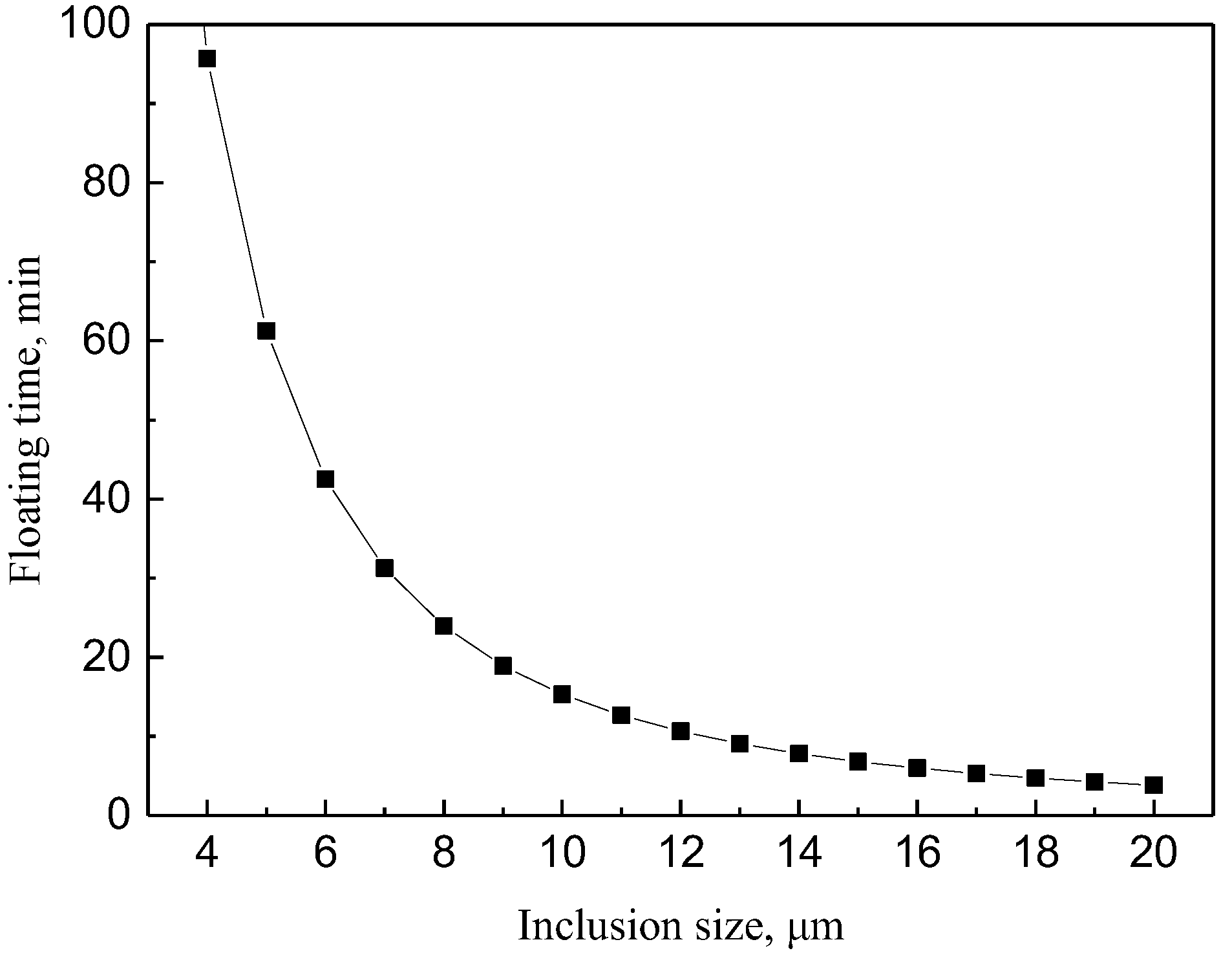 Metals 10 00528 g009 Metals 10 00528 g009