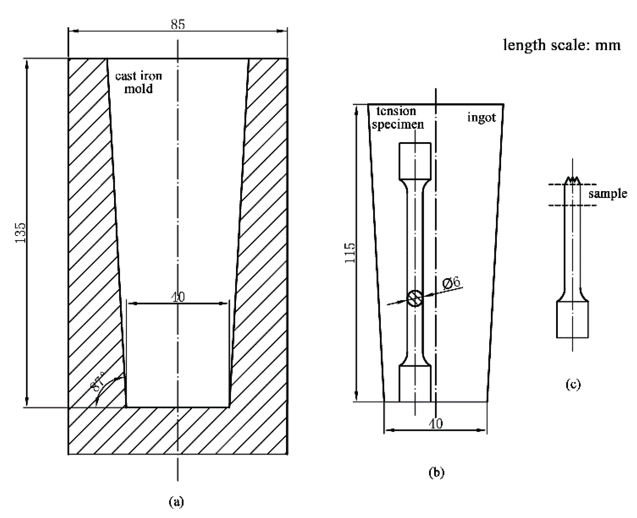 Metals 10 00529 g001