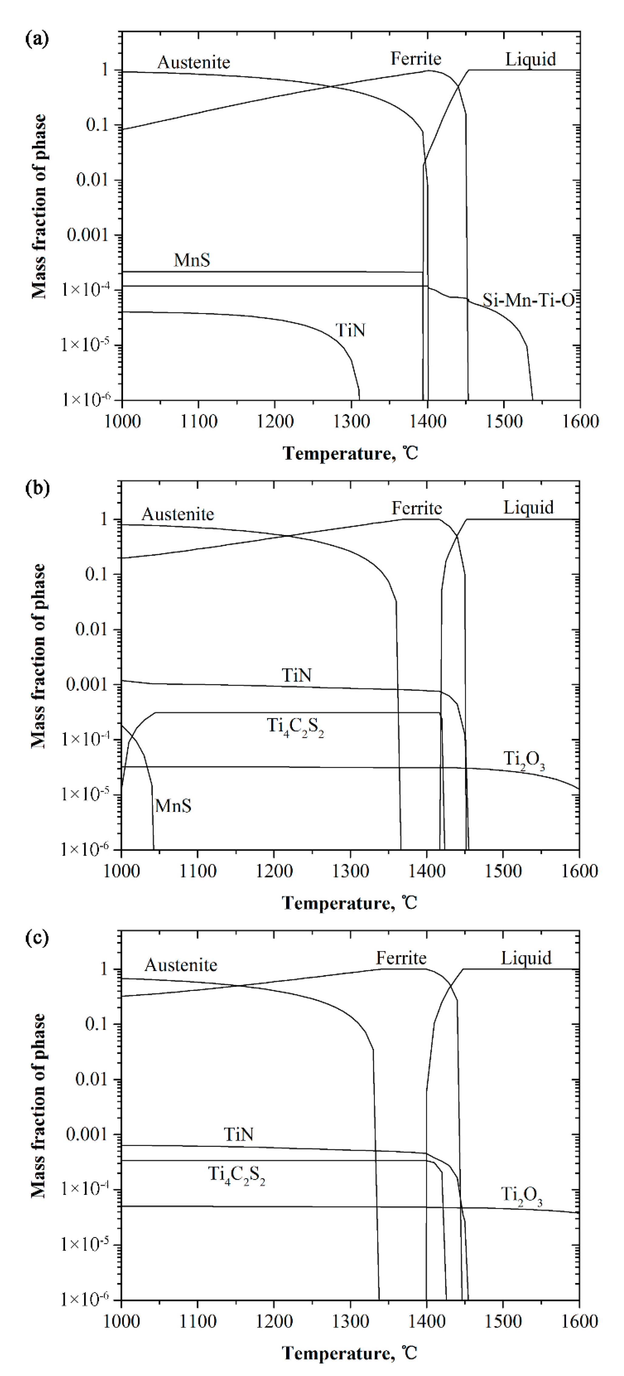 Metals 10 00529 g013