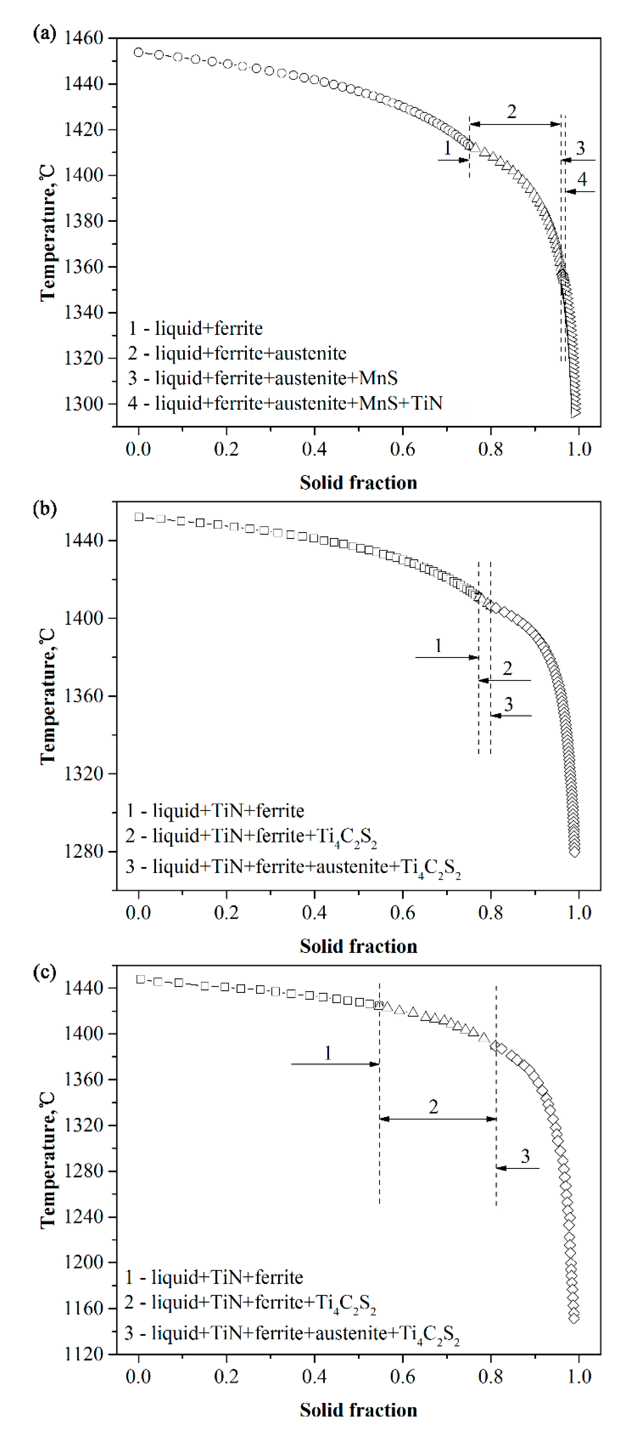 Metals 10 00529 g014