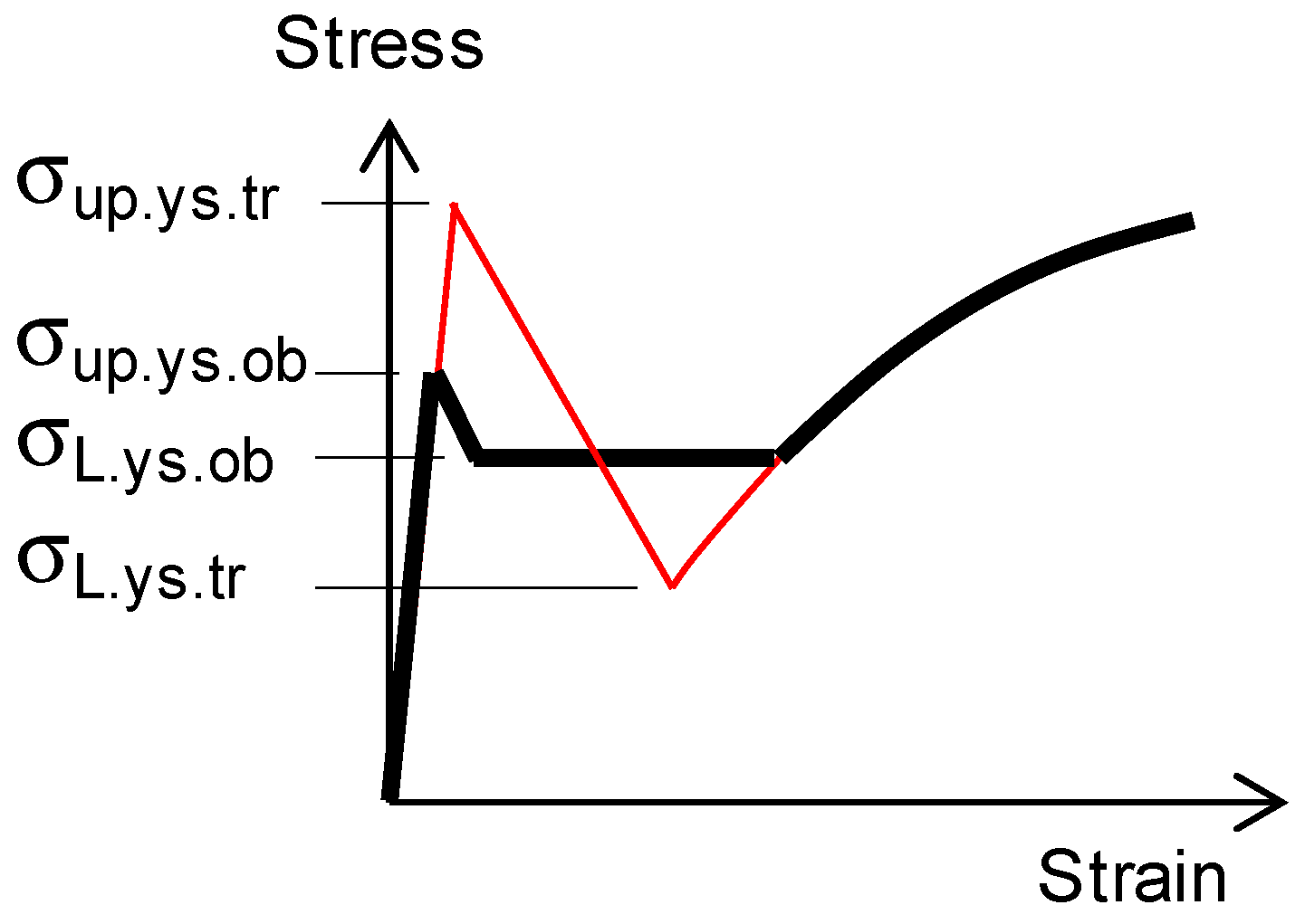 Metals 10 00530 g001