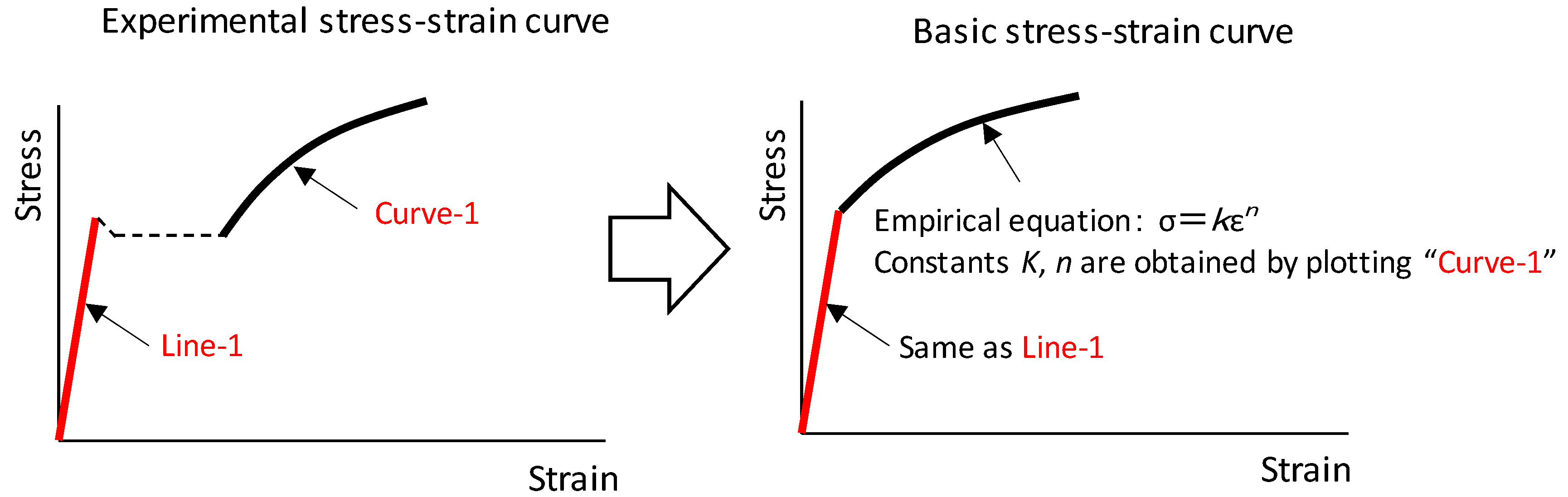 Metals 10 00530 g003