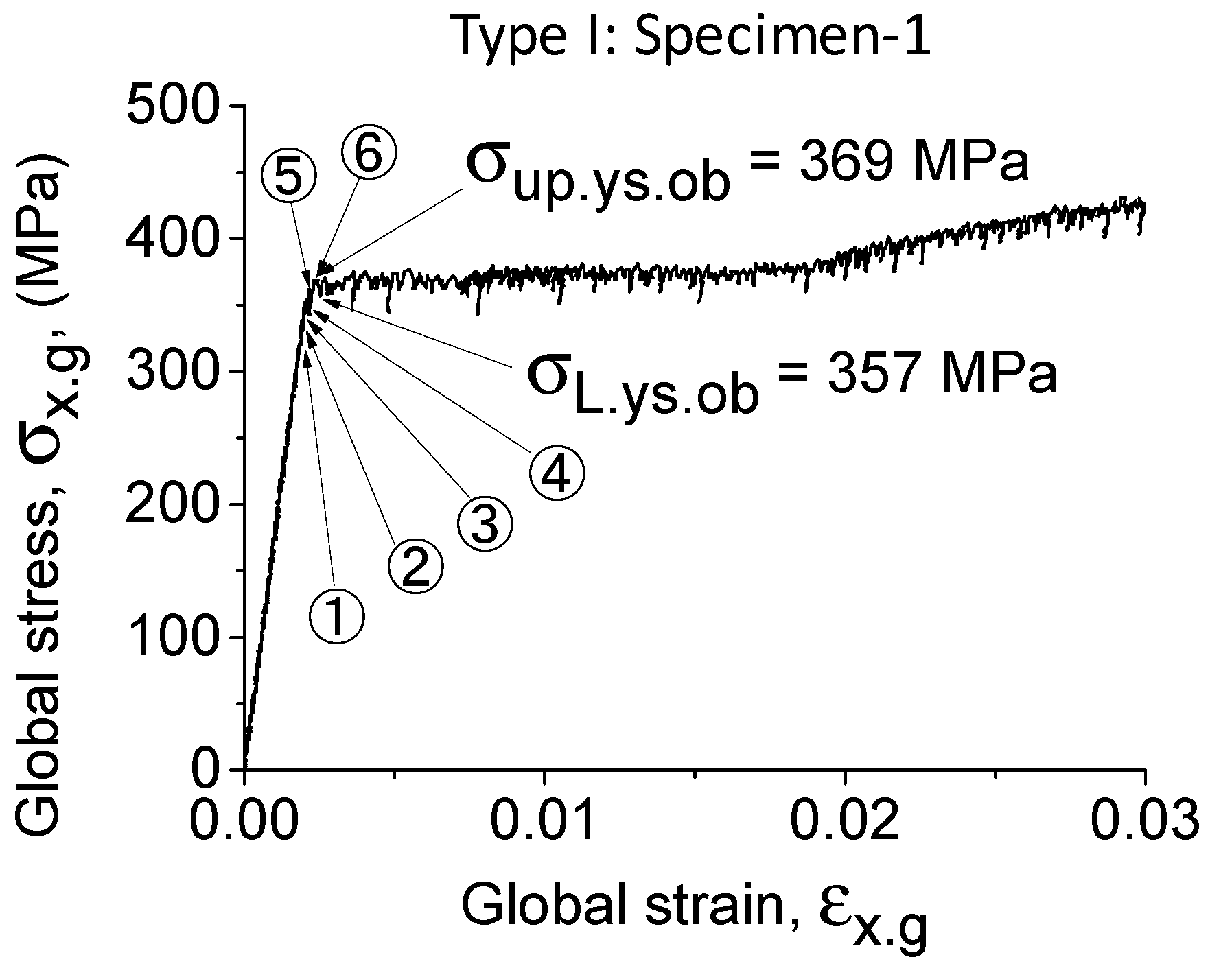 Metals 10 00530 g004