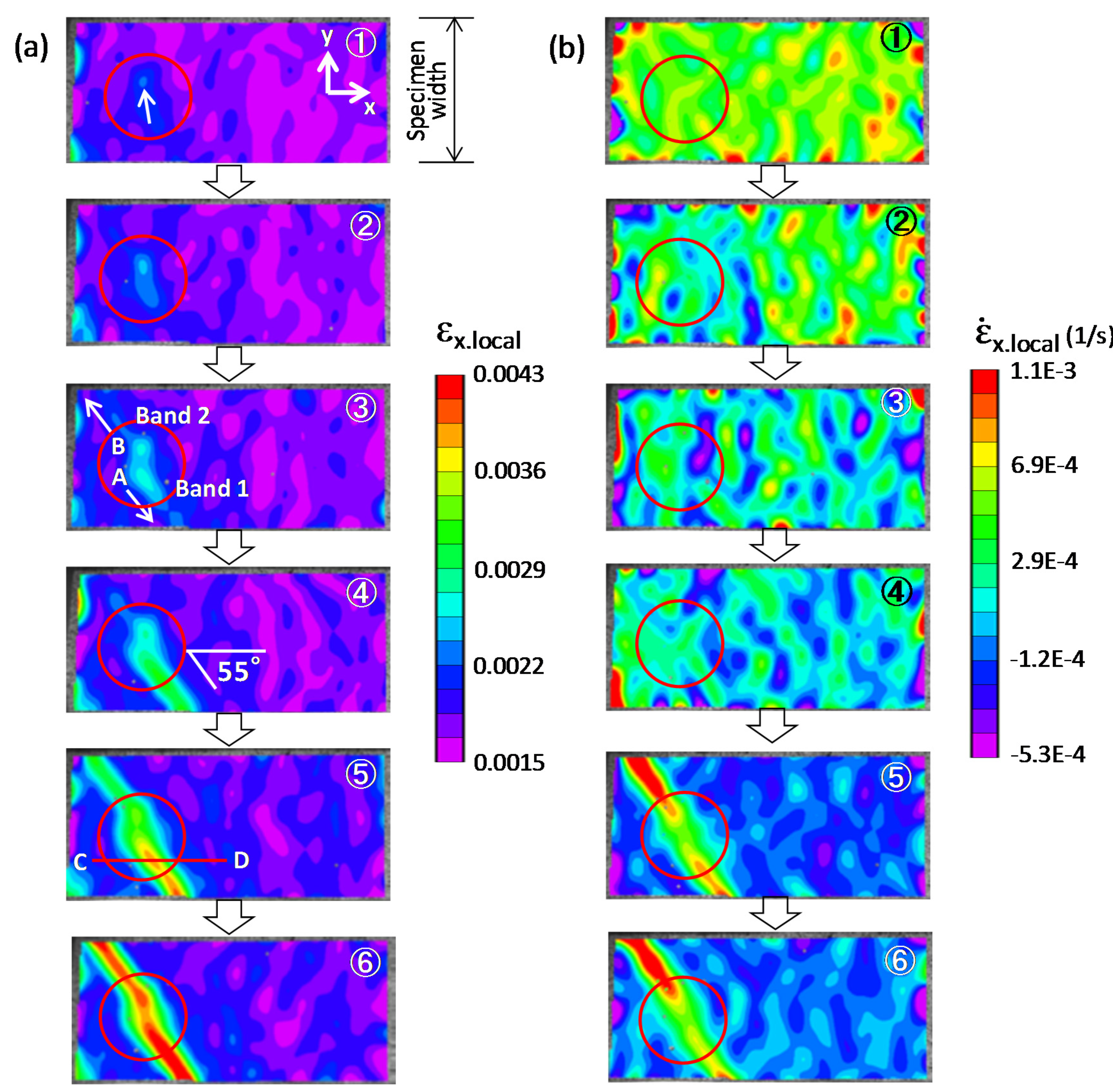 Metals 10 00530 g005
