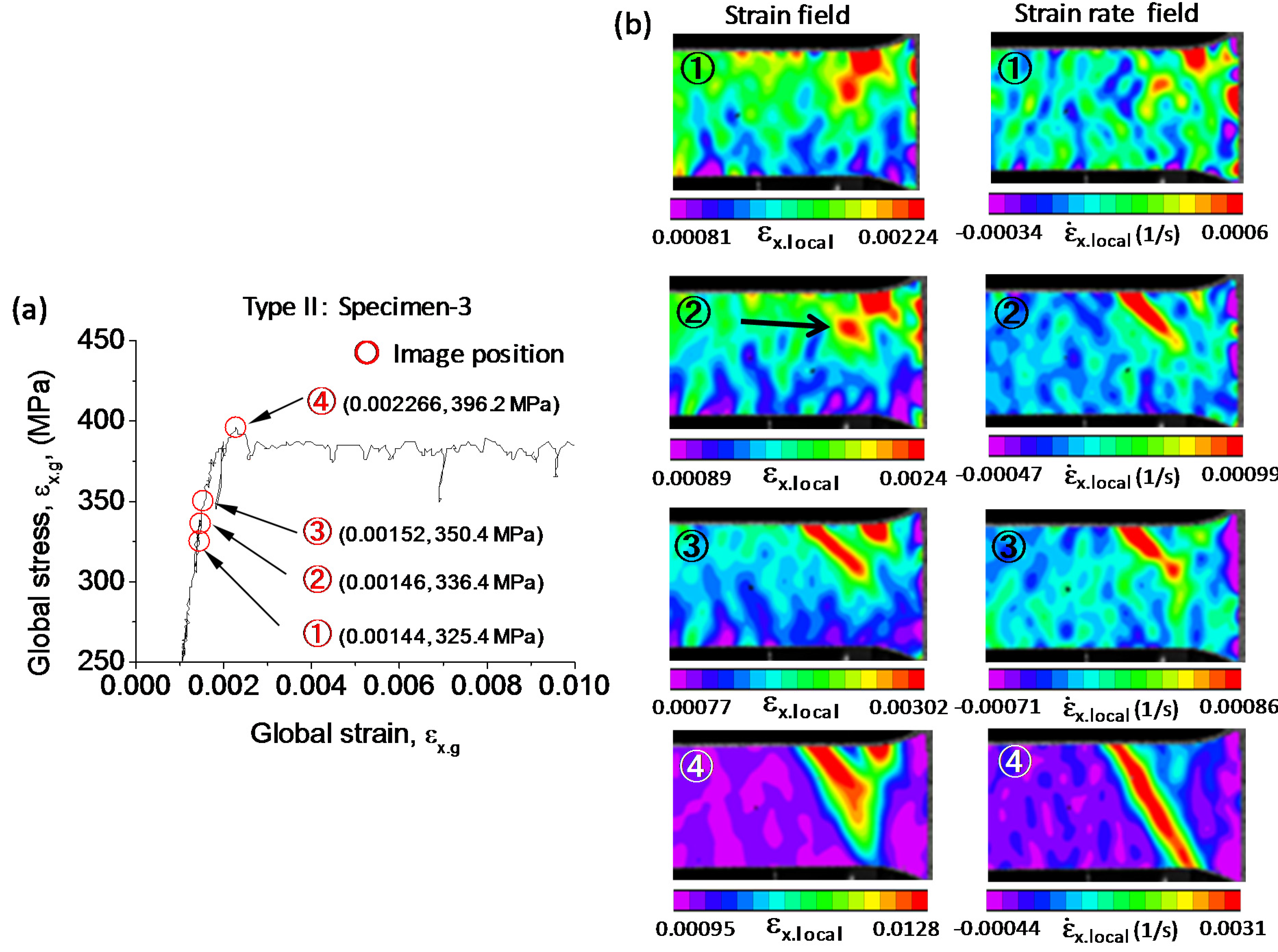 Metals 10 00530 g008