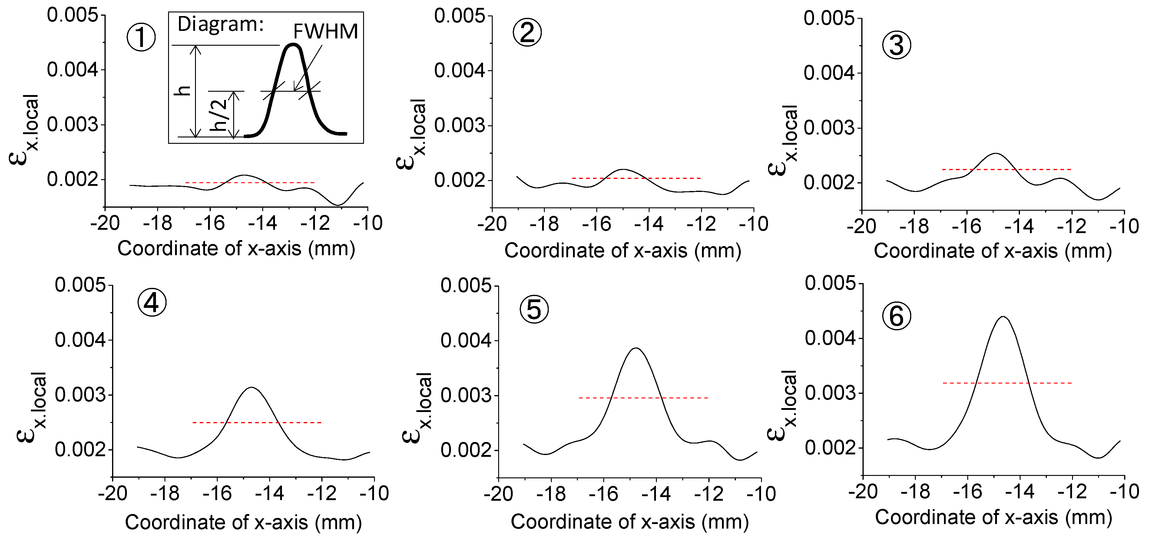 Metals 10 00530 g009