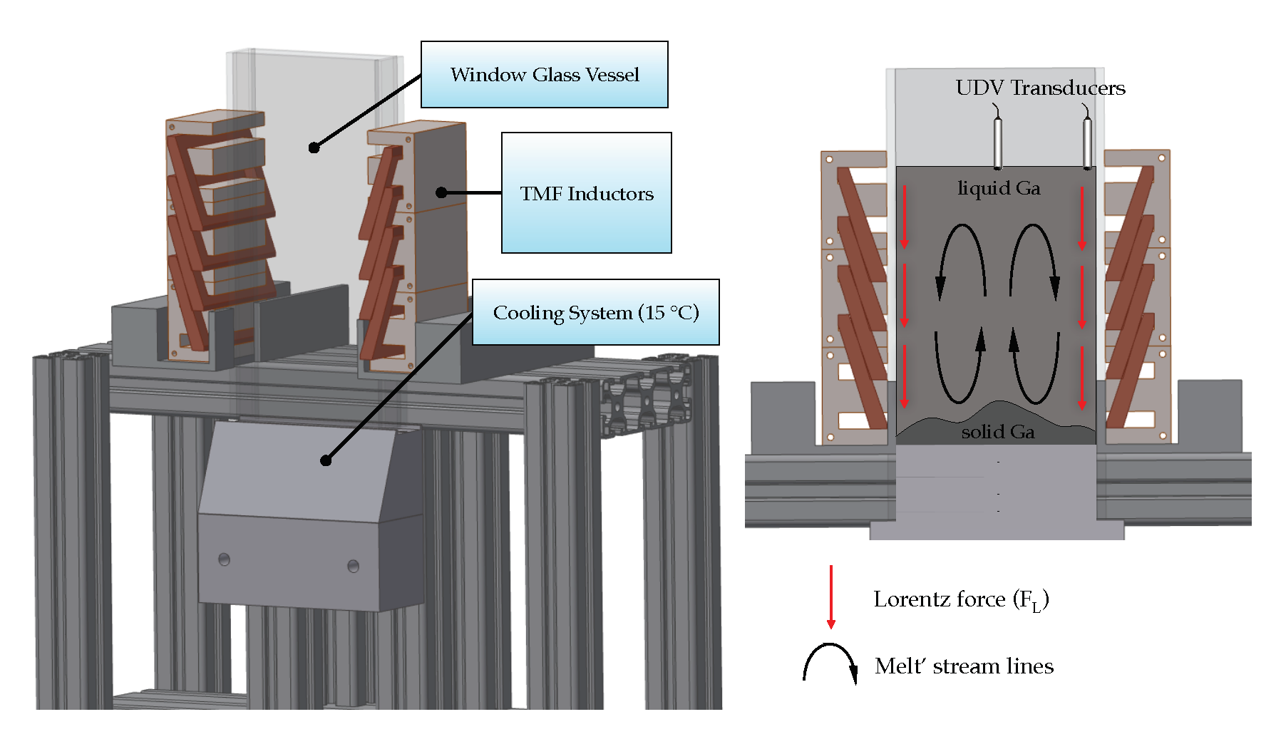 Metals 10 00532 g003 Metals 10 00532 g003