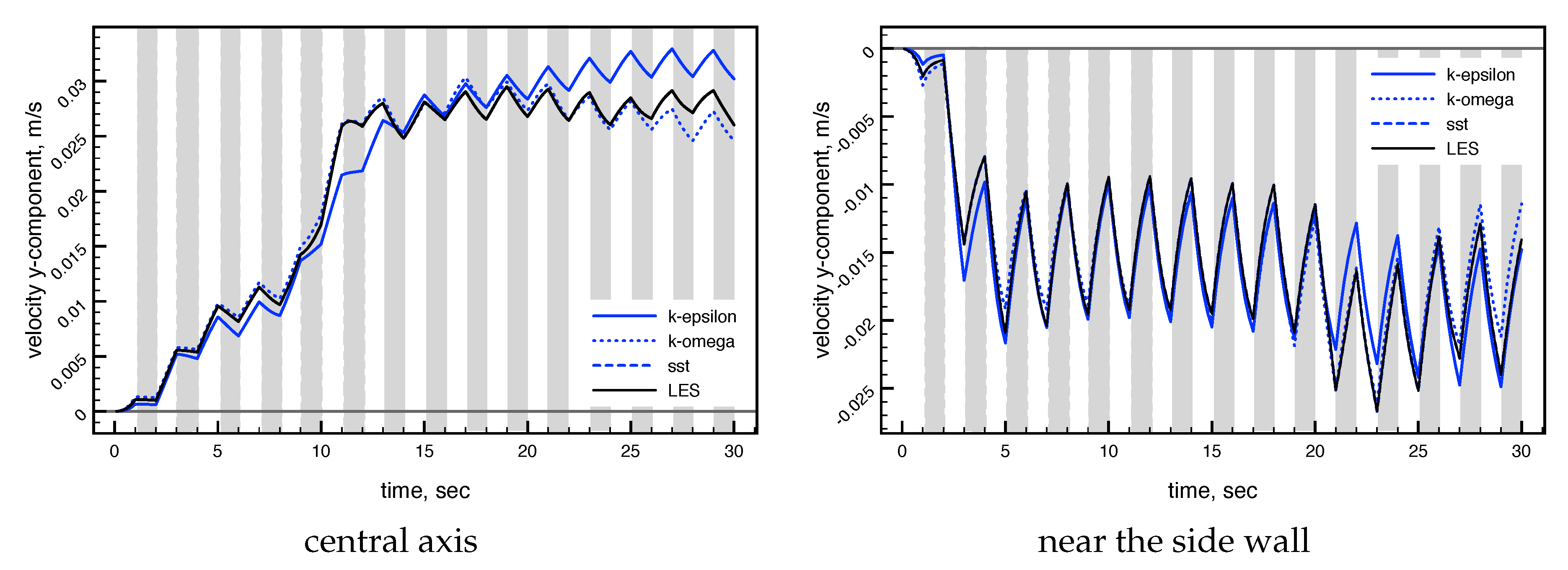 Metals 10 00532 g009 Metals 10 00532 g009