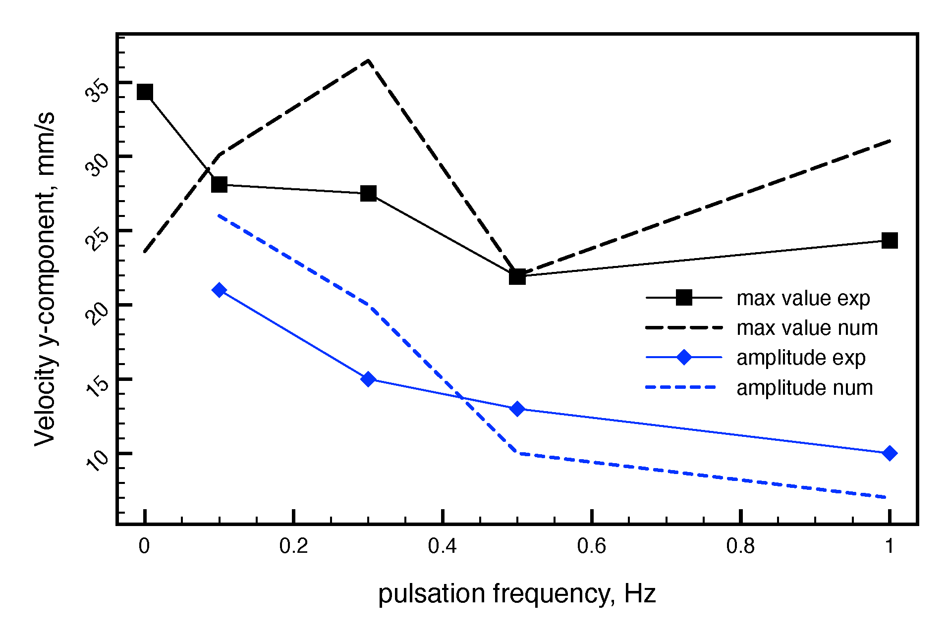Metals 10 00532 g012 Metals 10 00532 g012