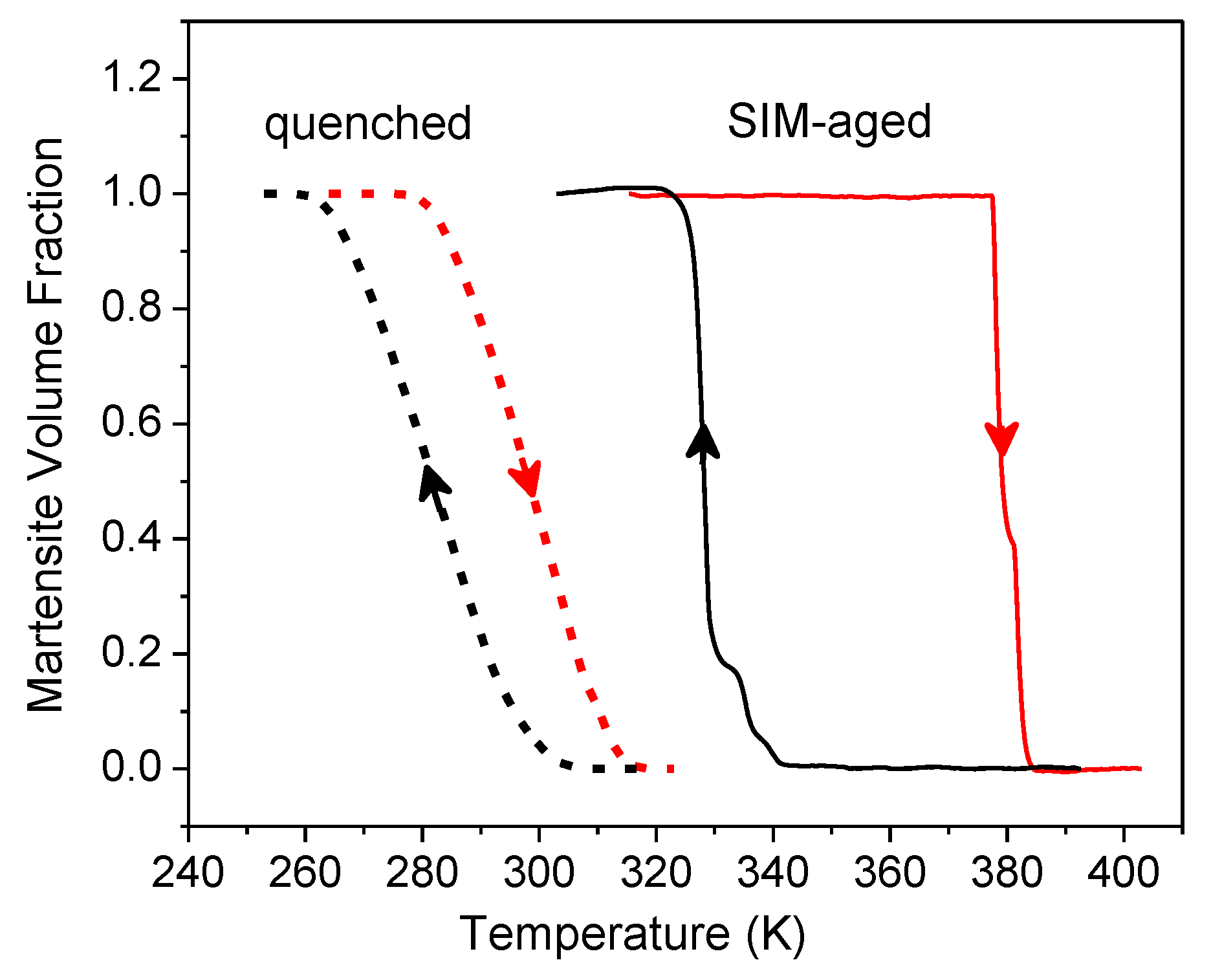 Metals 10 00534 g003 Metals 10 00534 g003