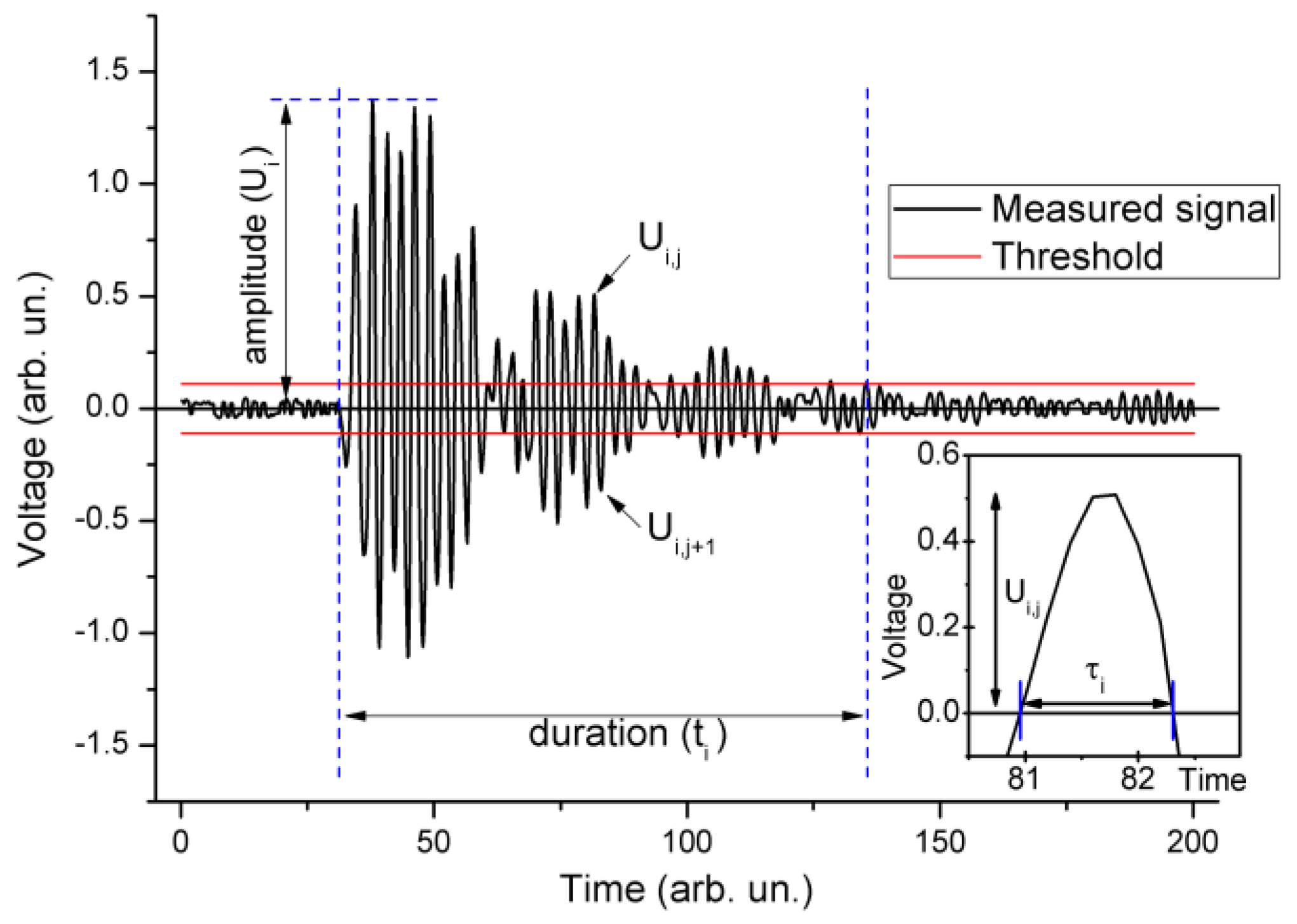Metals 10 00534 g005 Metals 10 00534 g005
