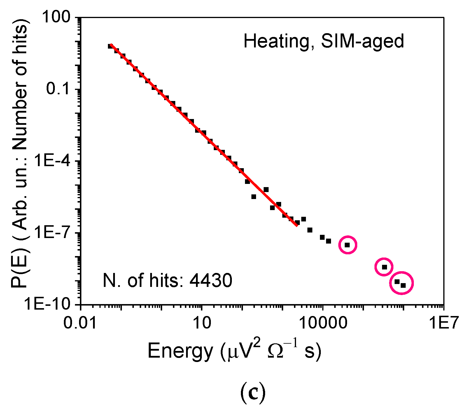 Metals 10 00534 g008b Metals 10 00534 g008b