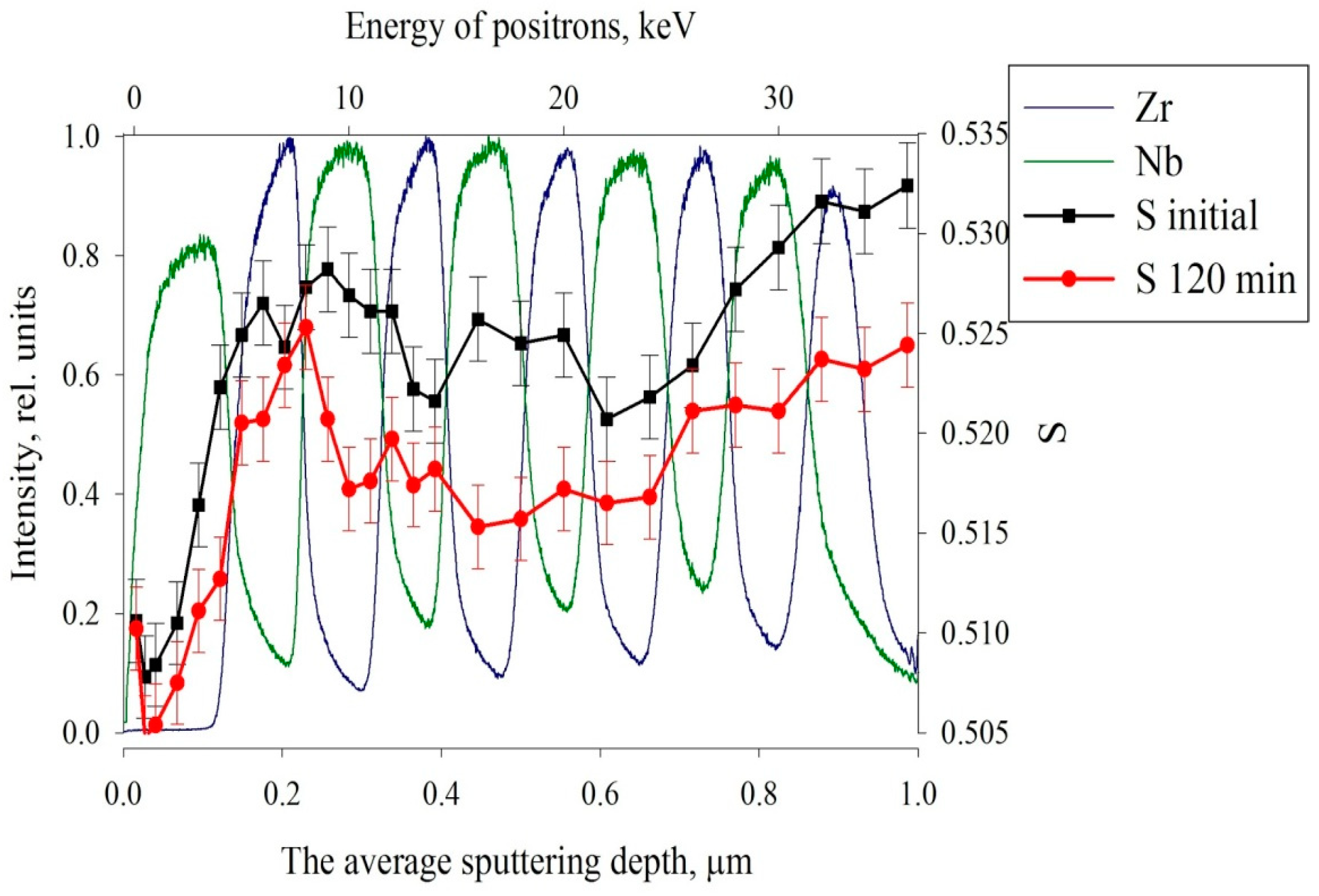 Metals 10 00535 g009