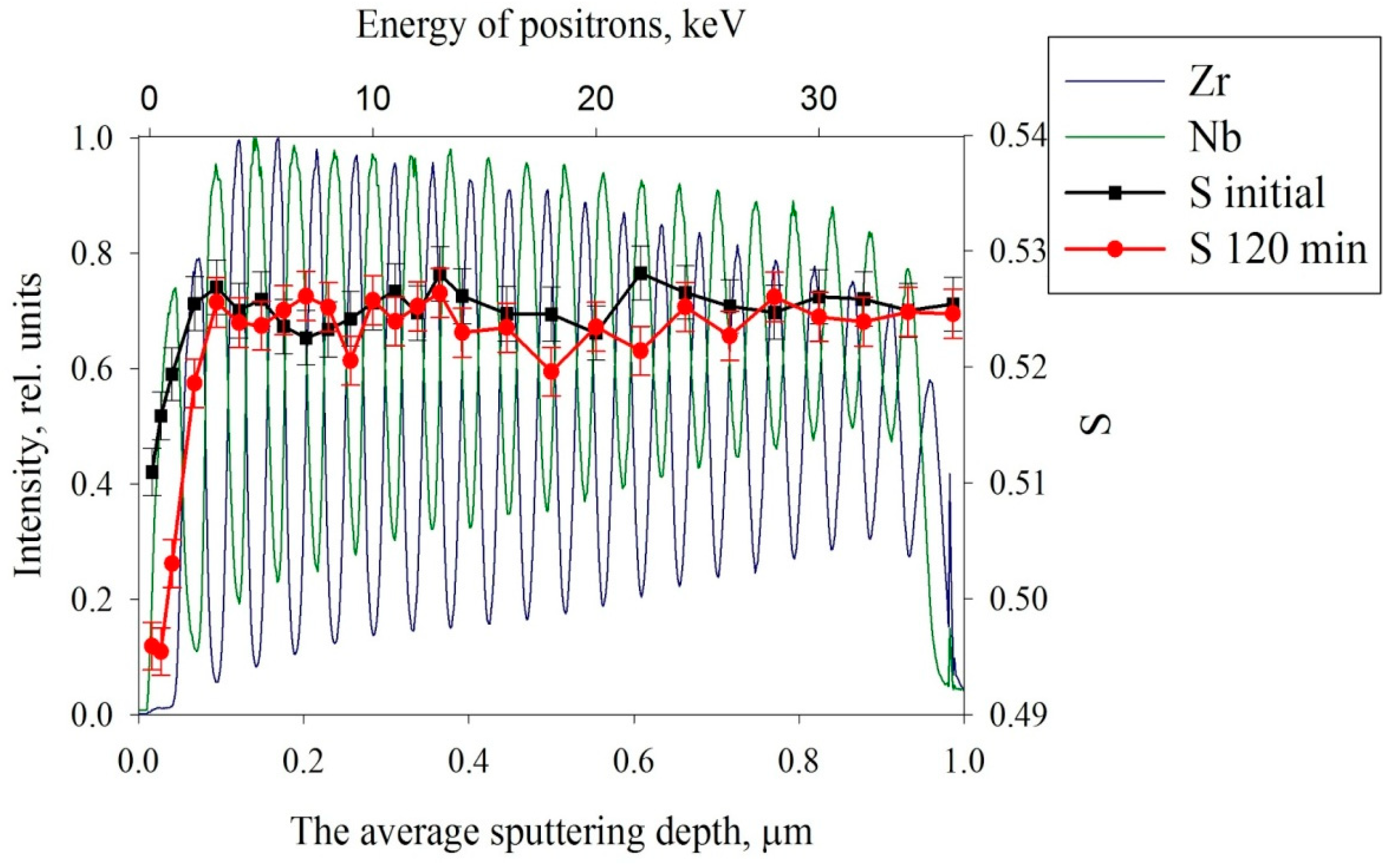 Metals 10 00535 g010