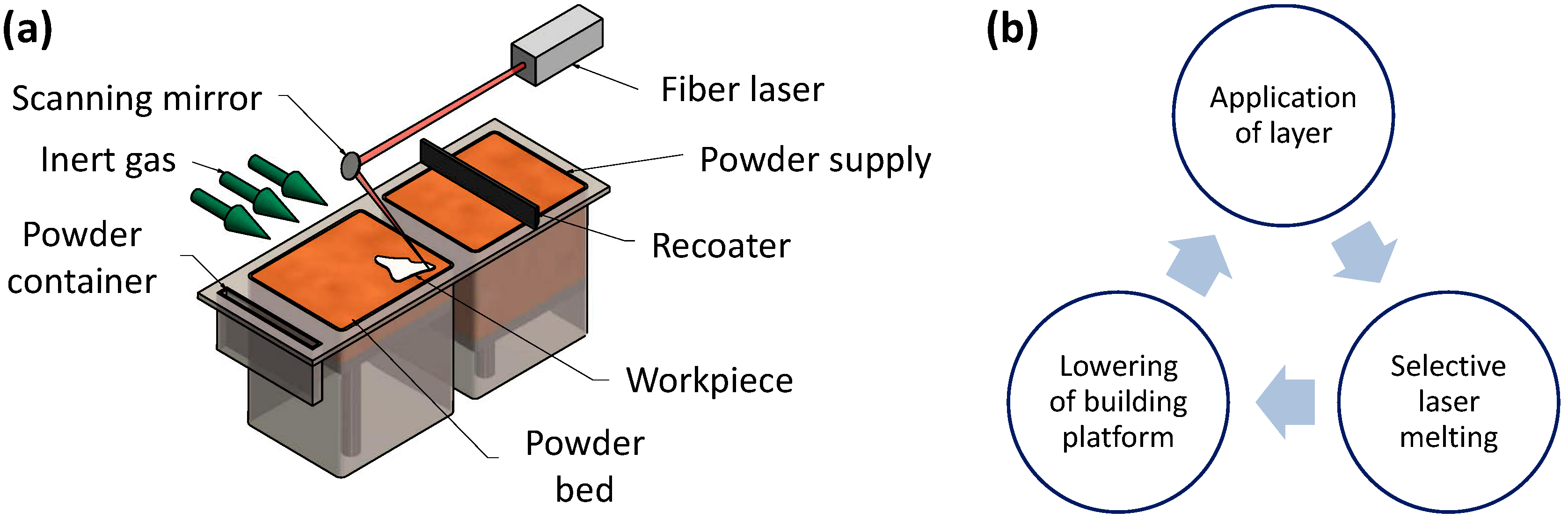 Metals 10 00536 g001 Metals 10 00536 g001