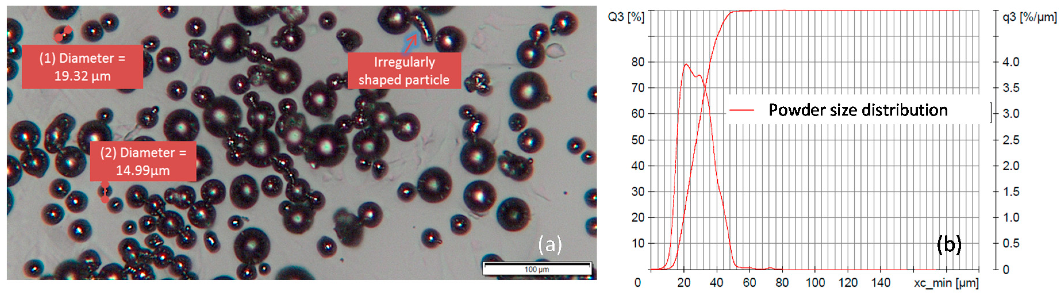 Metals 10 00536 g003 Metals 10 00536 g003