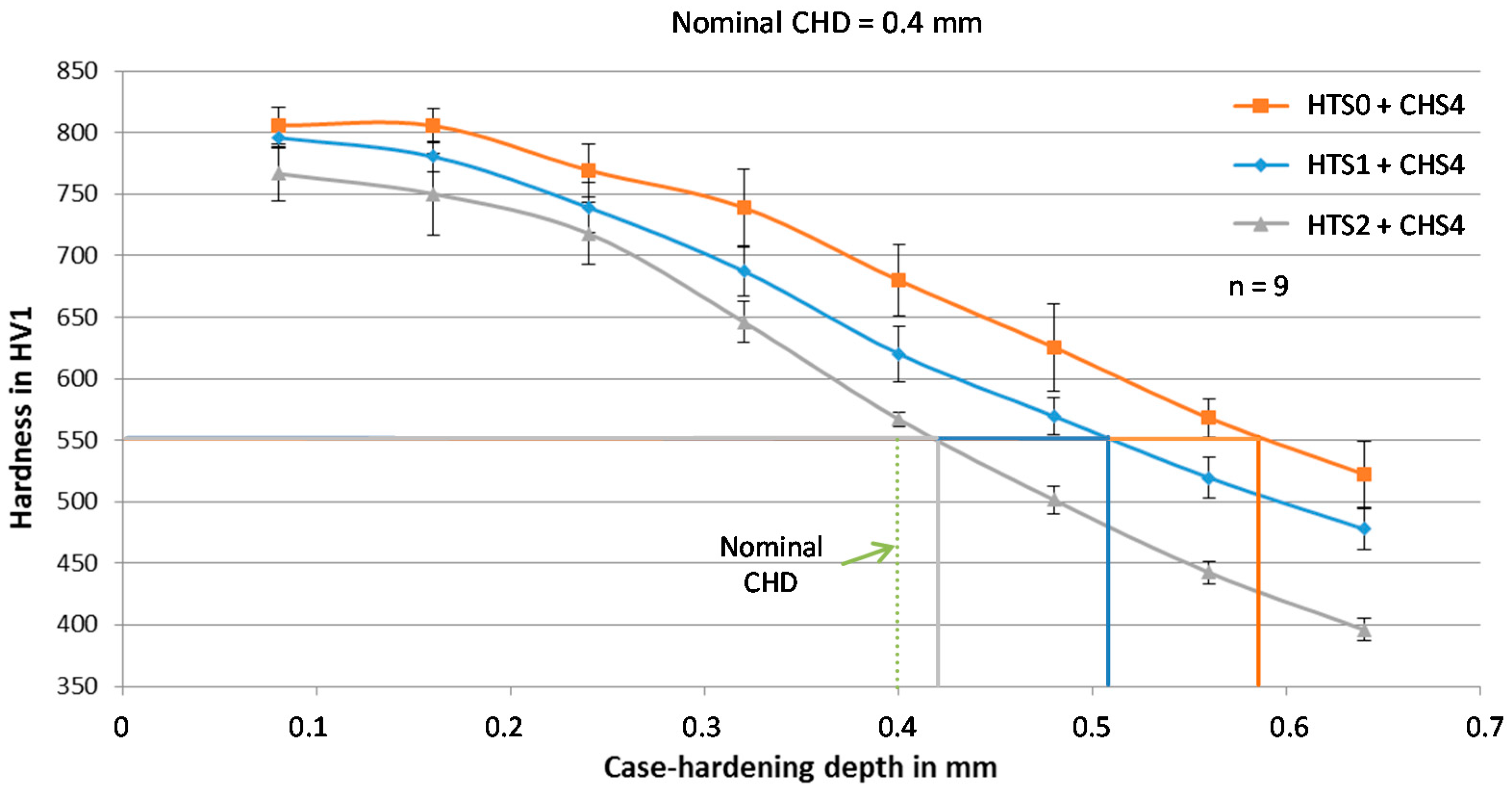 Metals 10 00536 g008 Metals 10 00536 g008