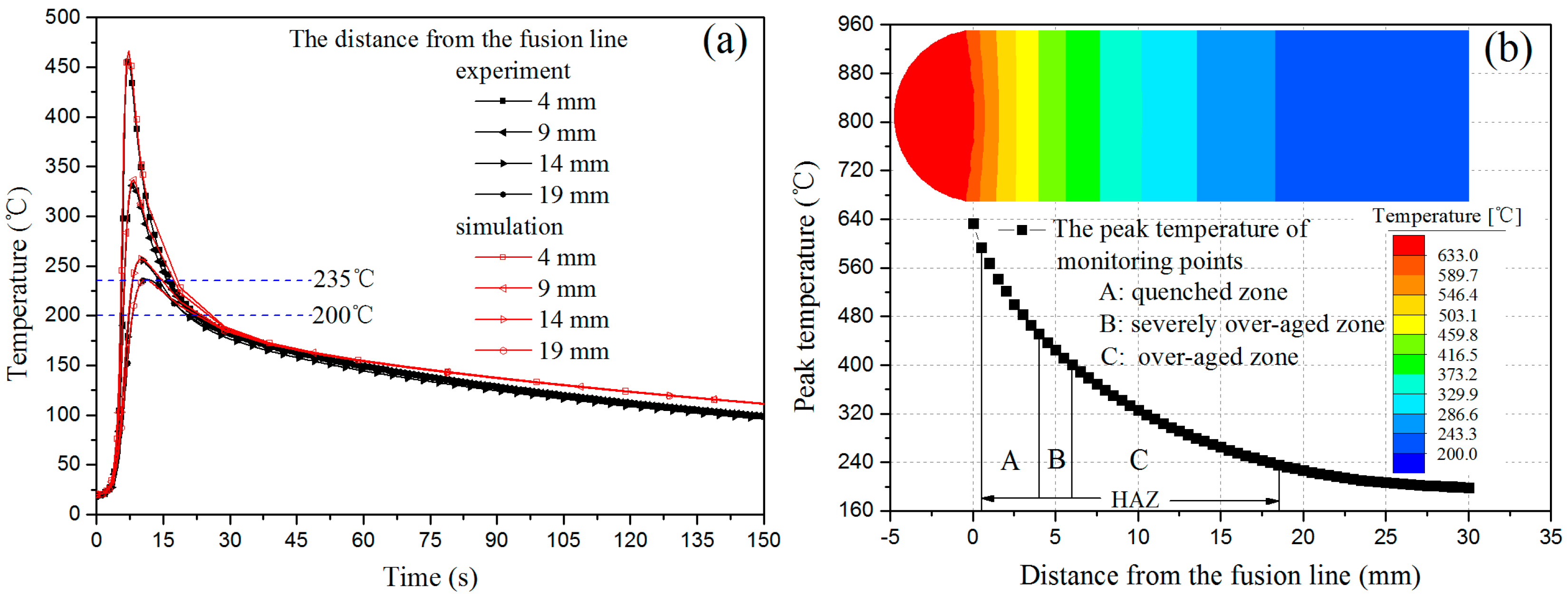 Metals 10 00537 g003