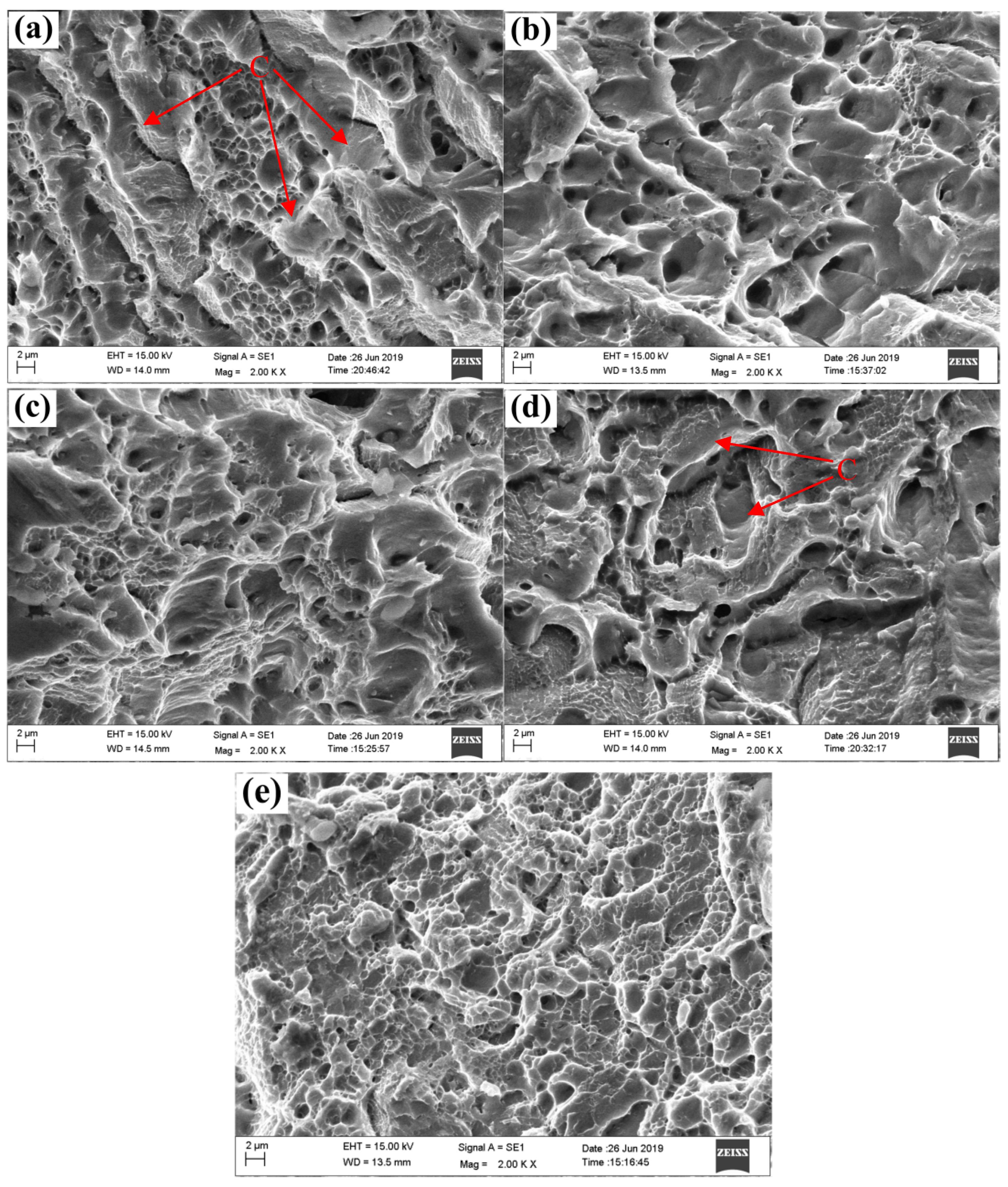 Metals 10 00537 g006