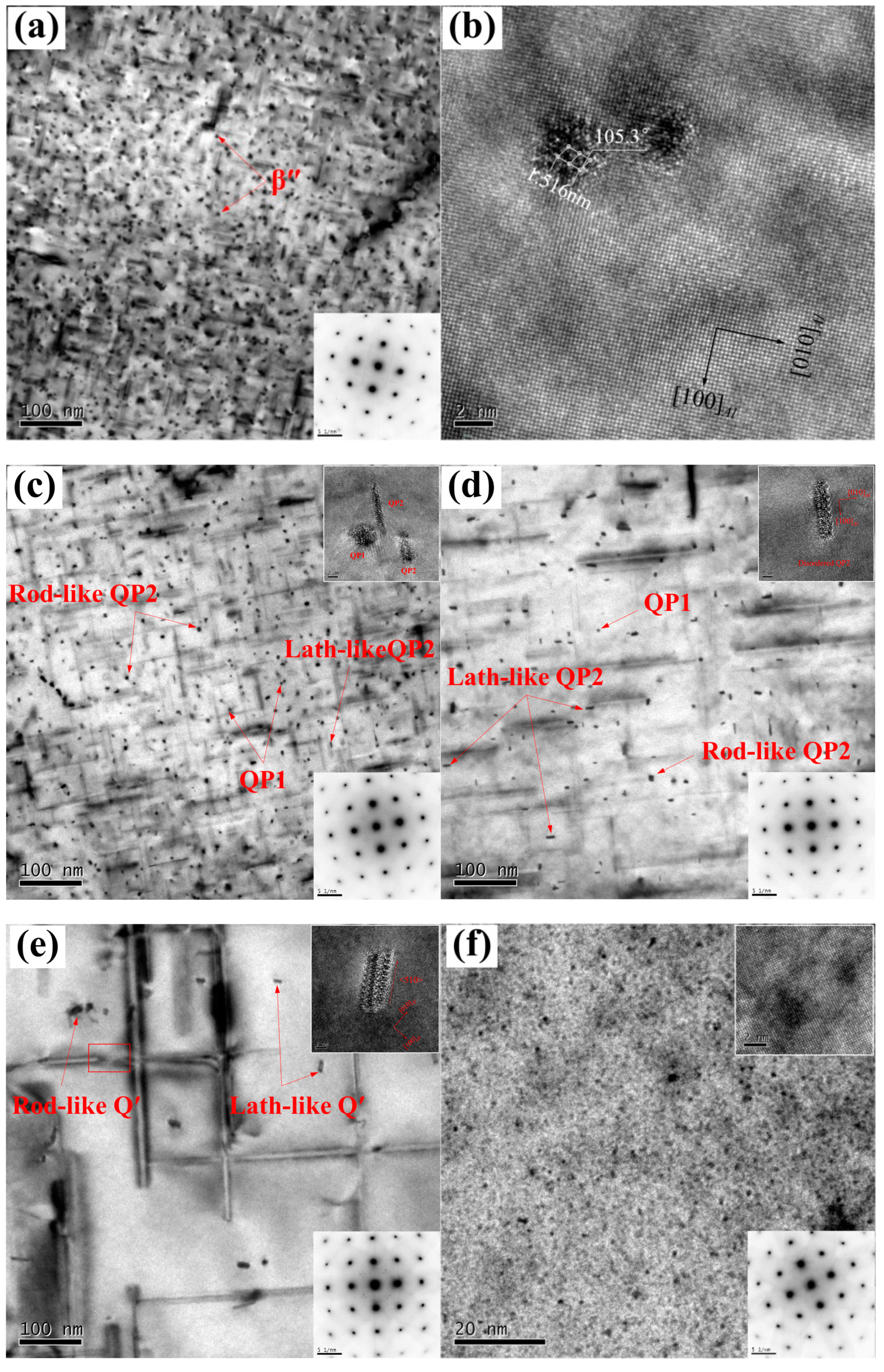 Metals 10 00537 g008