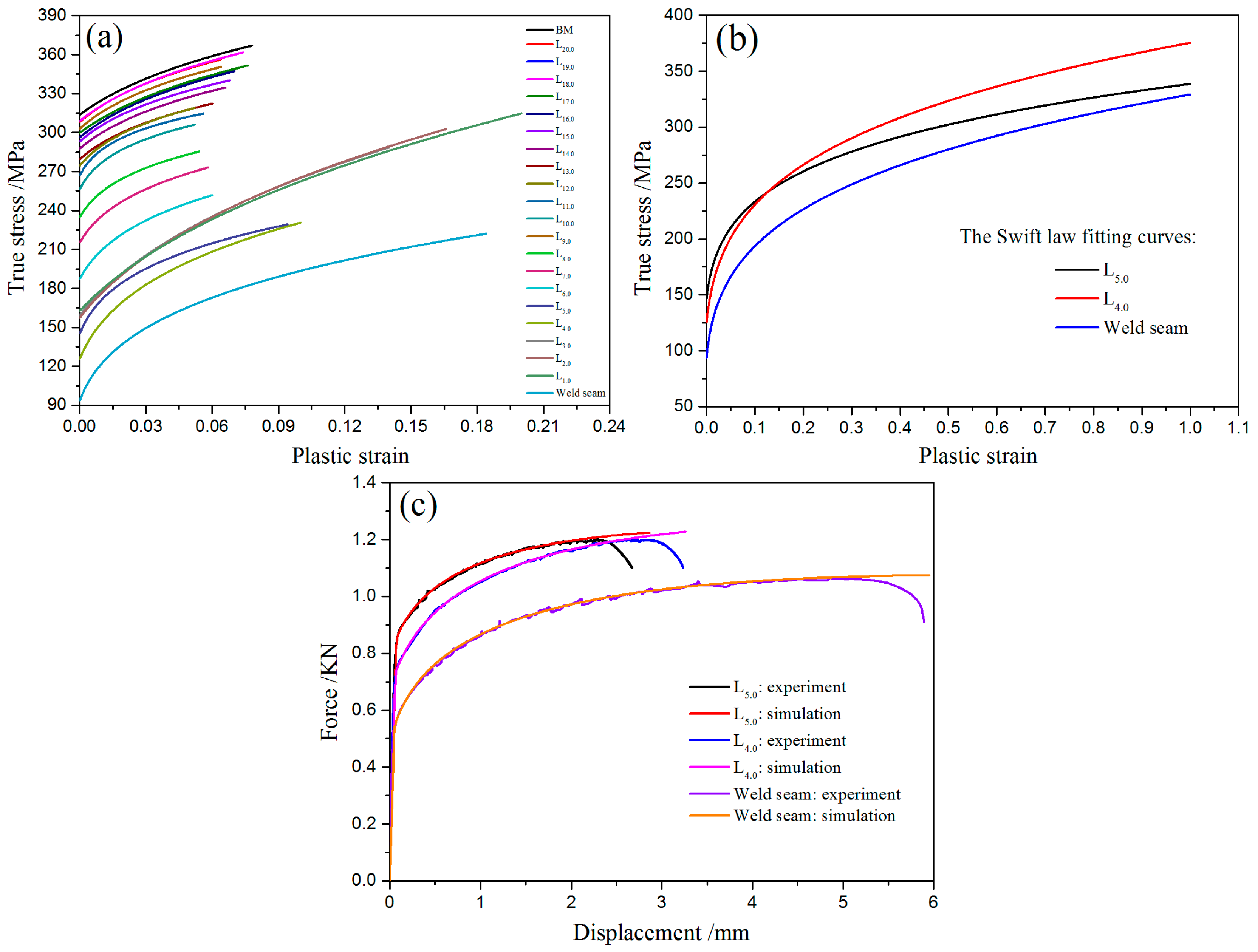 Metals 10 00537 g009