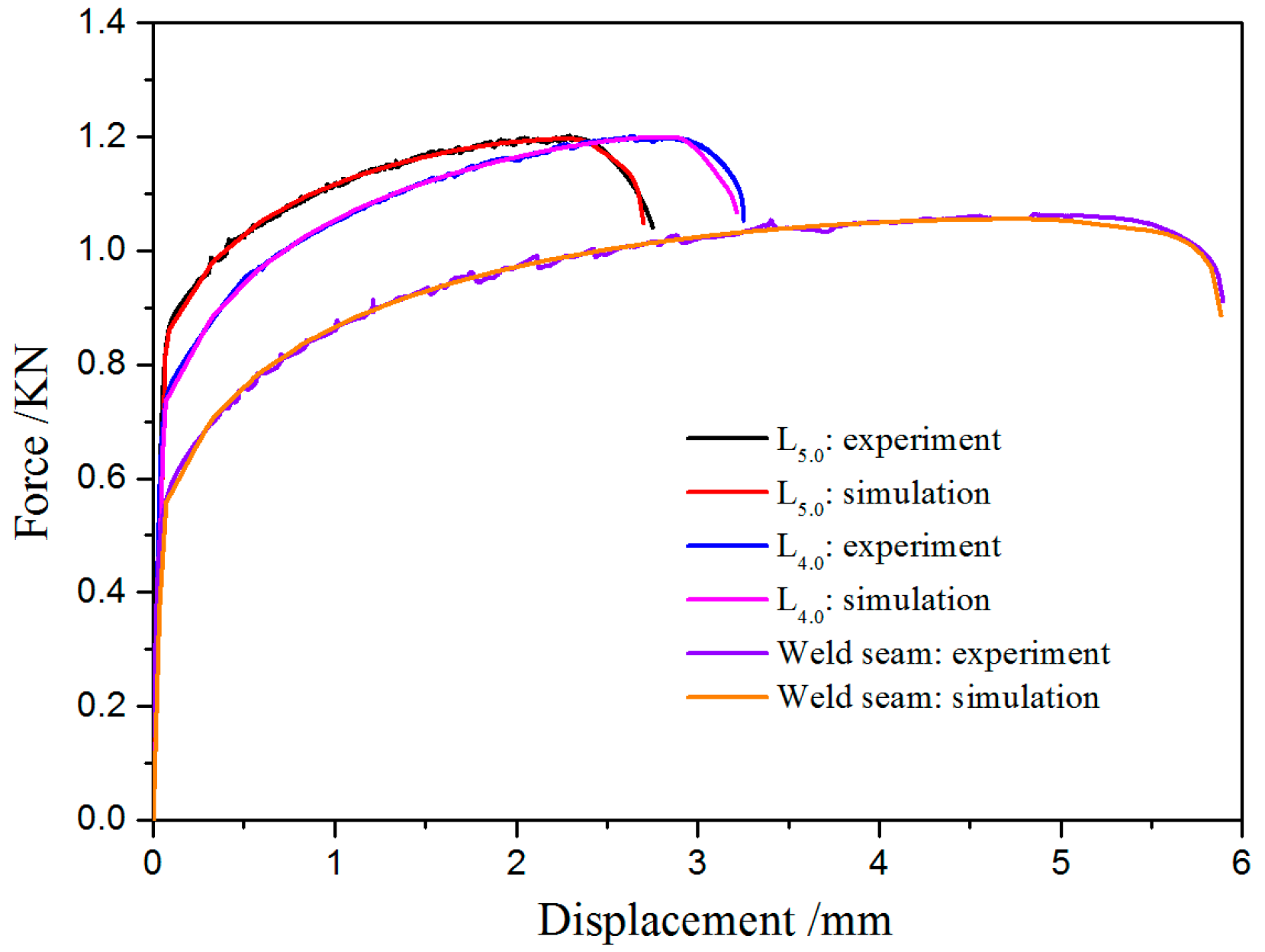 Metals 10 00537 g010