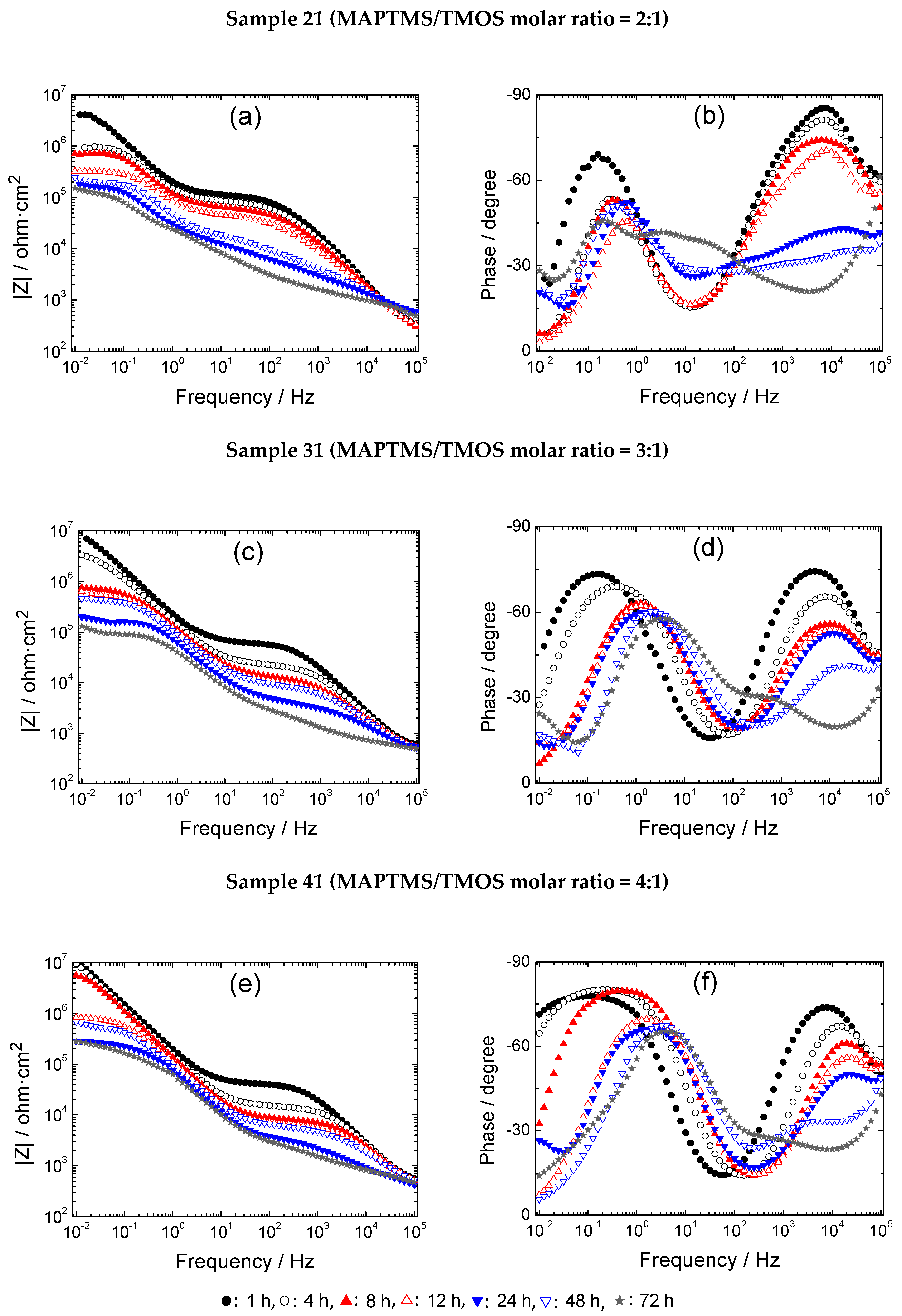 Metals 10 00539 g011 Metals 10 00539 g011