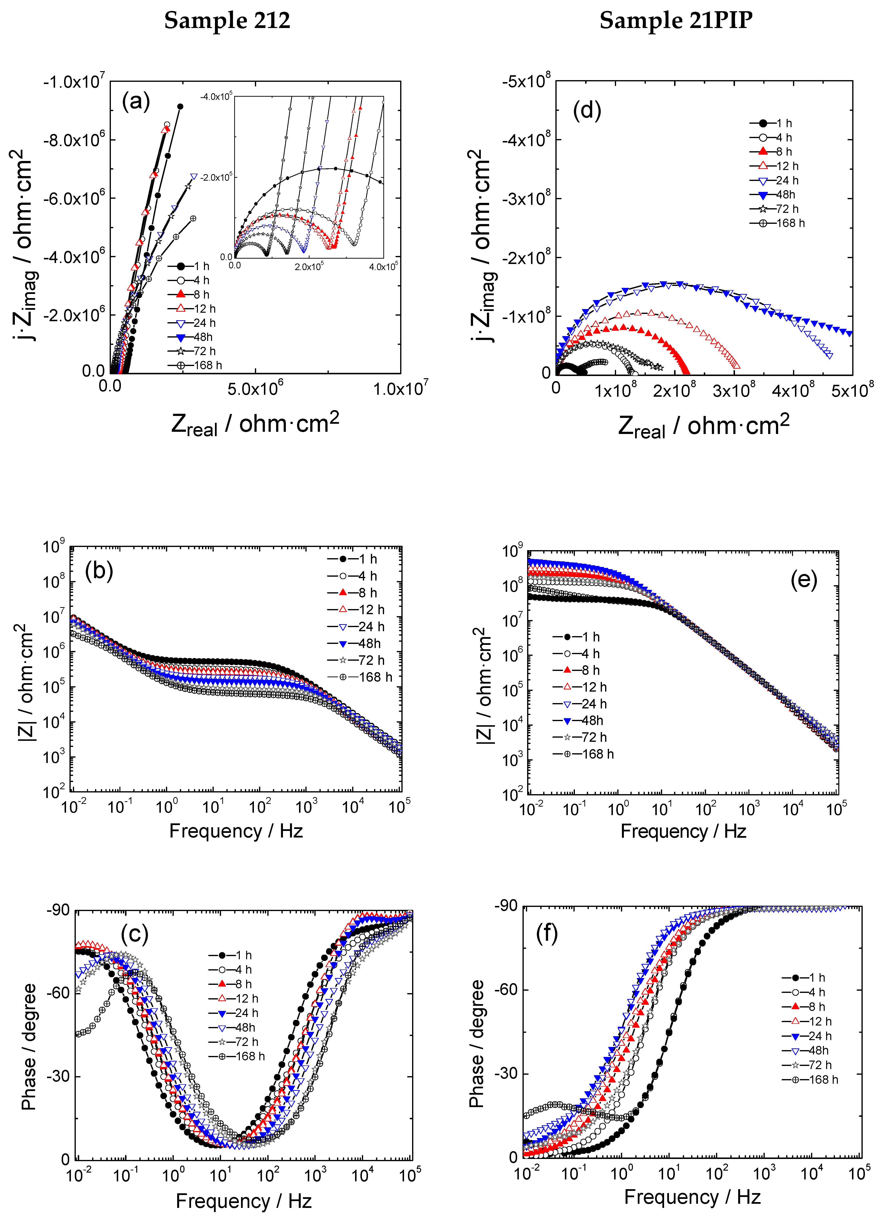 Metals 10 00539 g012 Metals 10 00539 g012