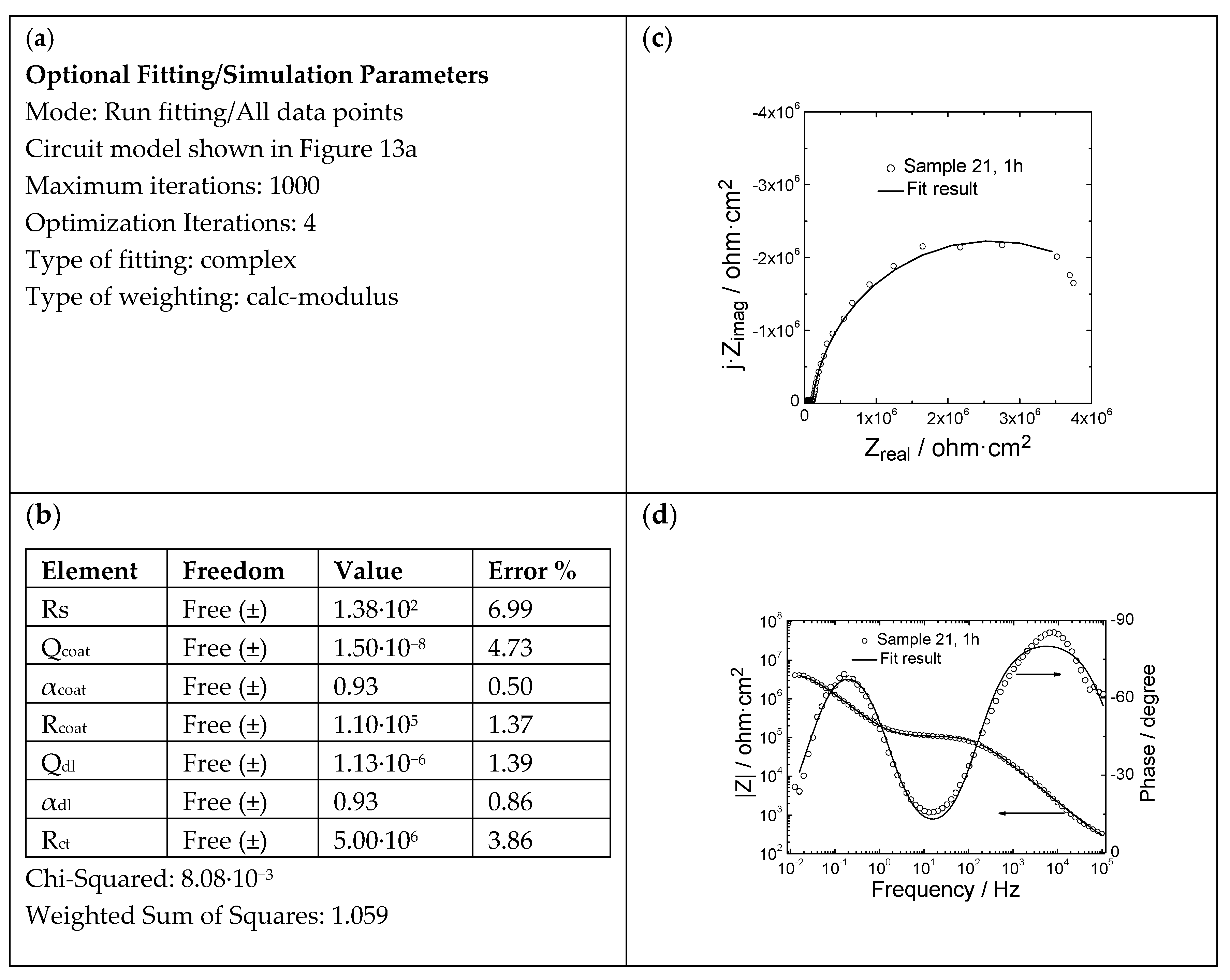 Metals 10 00539 g014 Metals 10 00539 g014