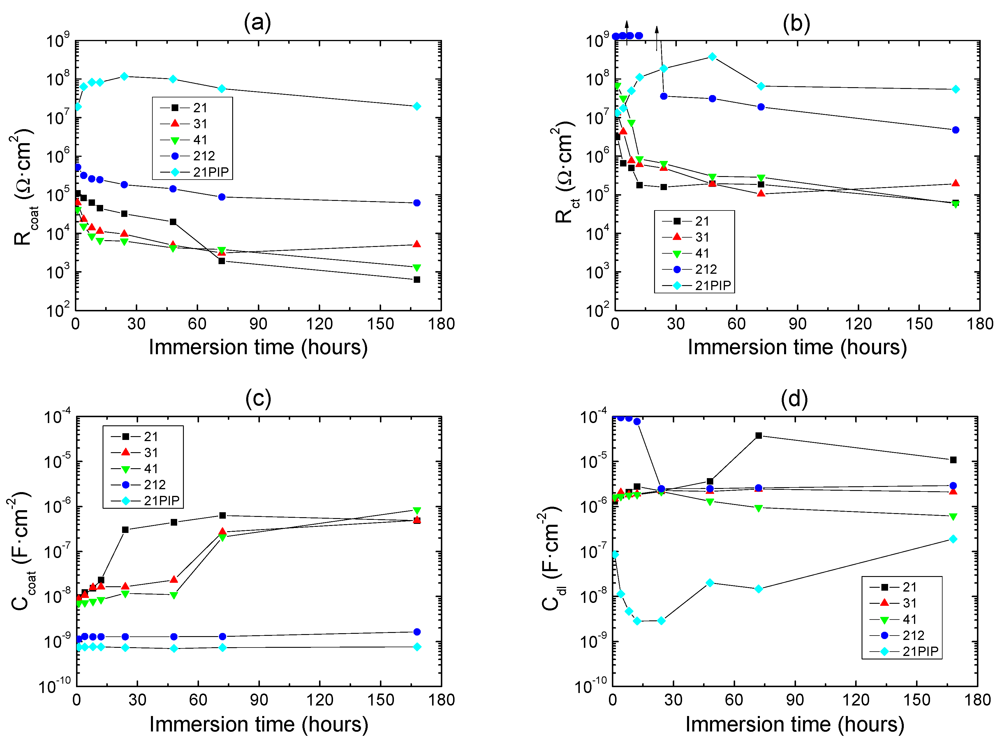 Metals 10 00539 g015 Metals 10 00539 g015
