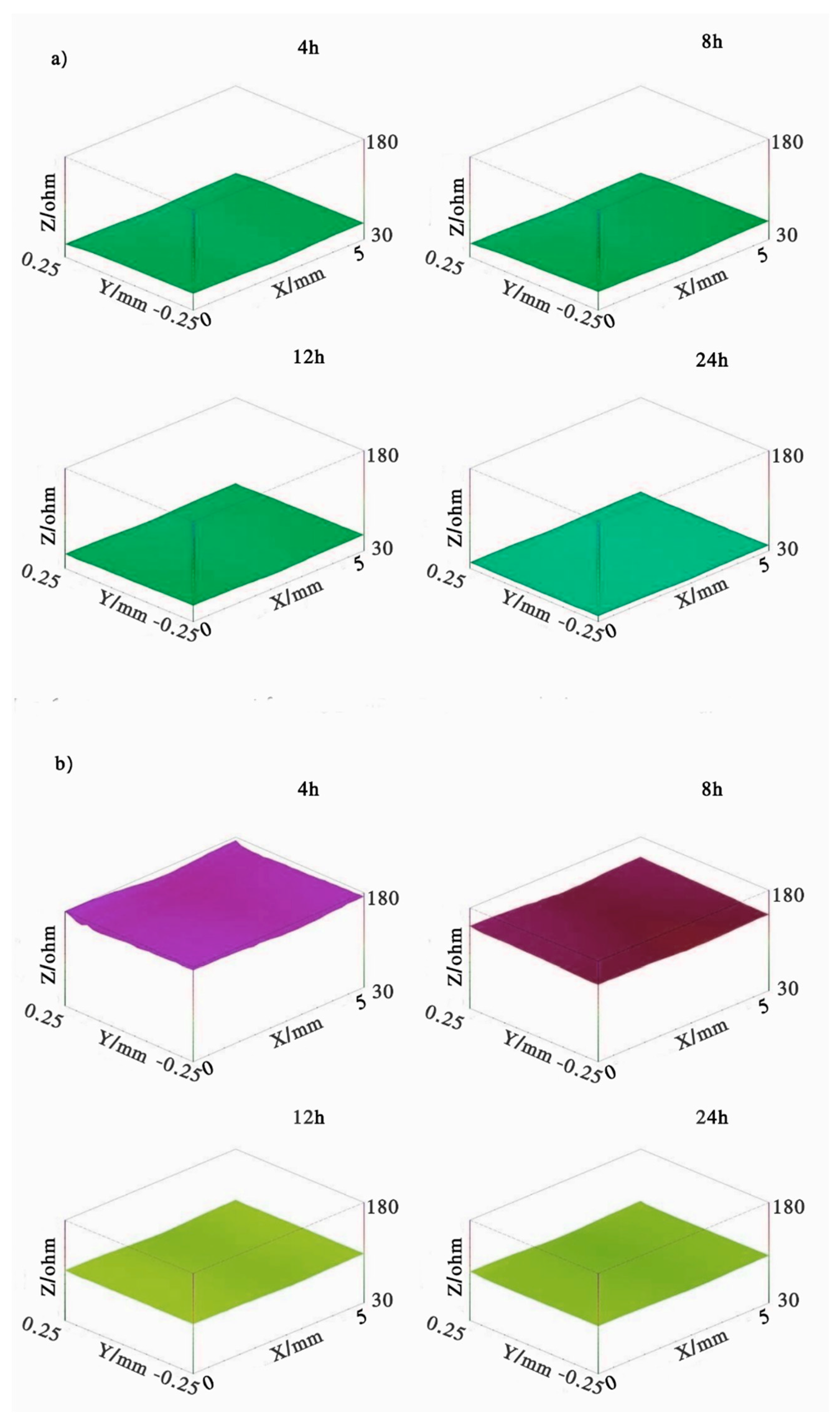 Metals 10 00539 g016 Metals 10 00539 g016