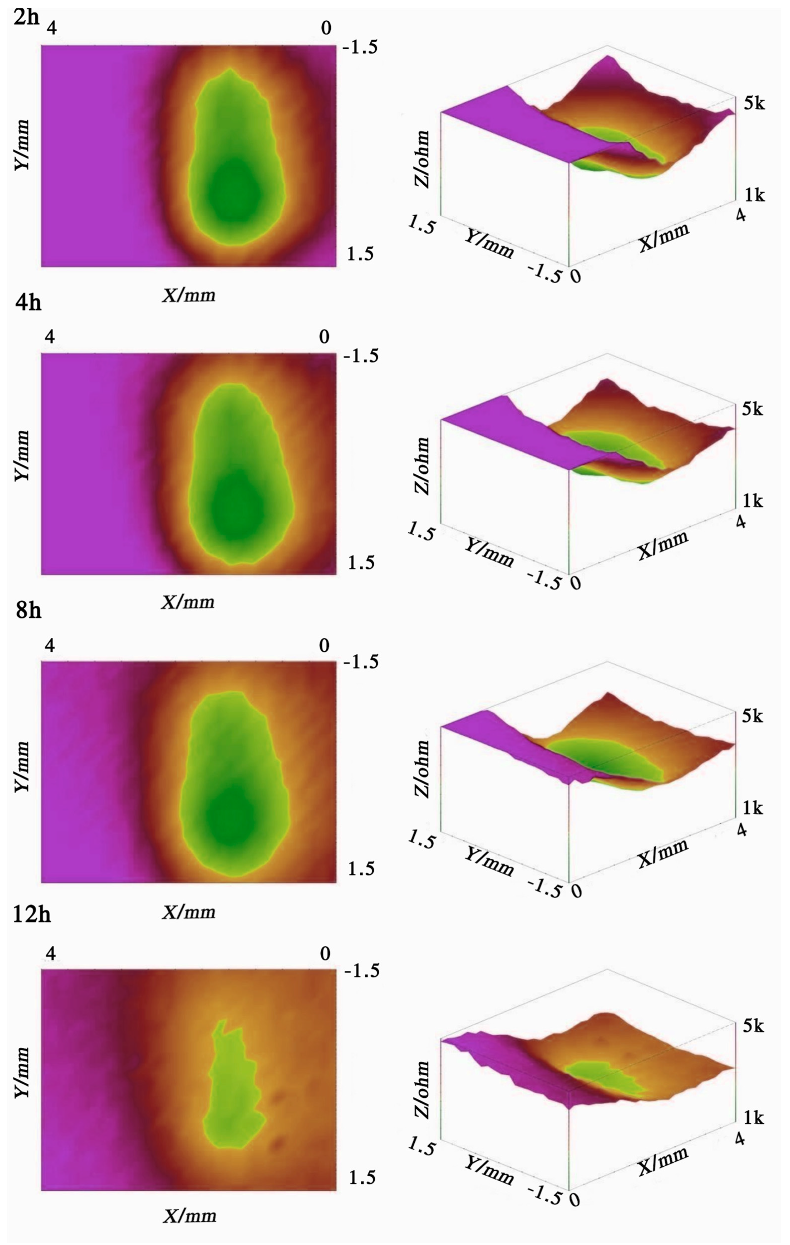 Metals 10 00539 g018 Metals 10 00539 g018