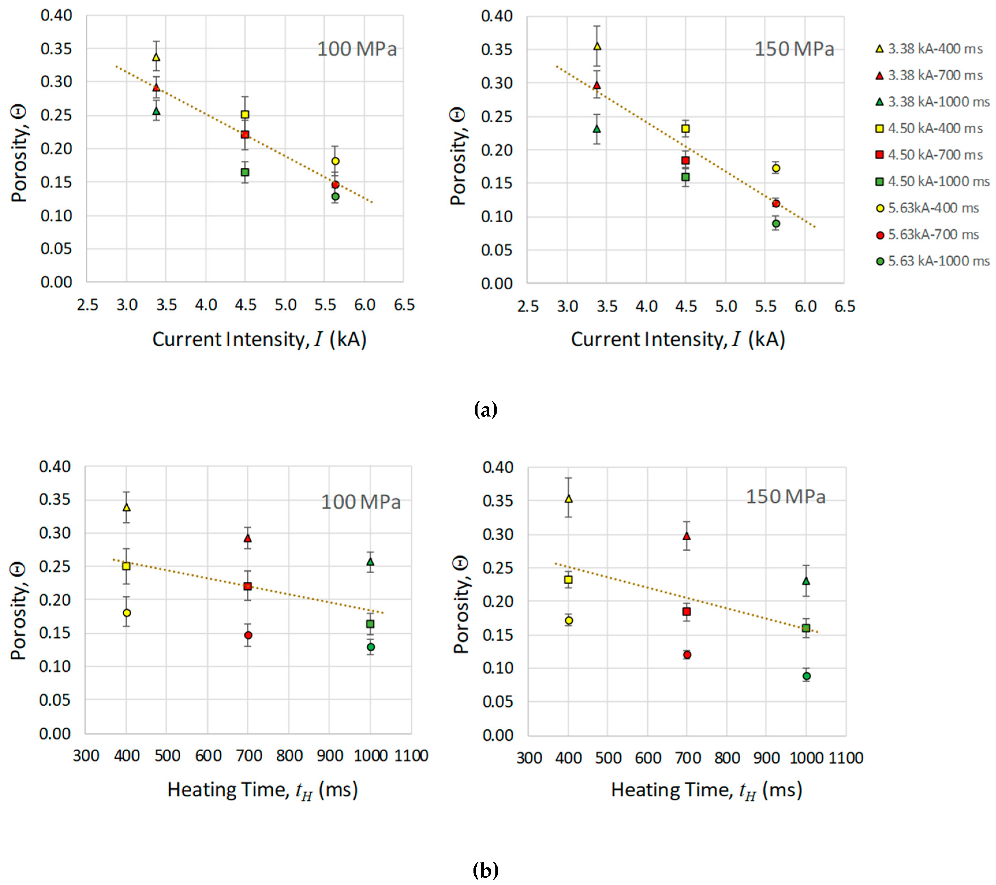 Metals 10 00540 g005