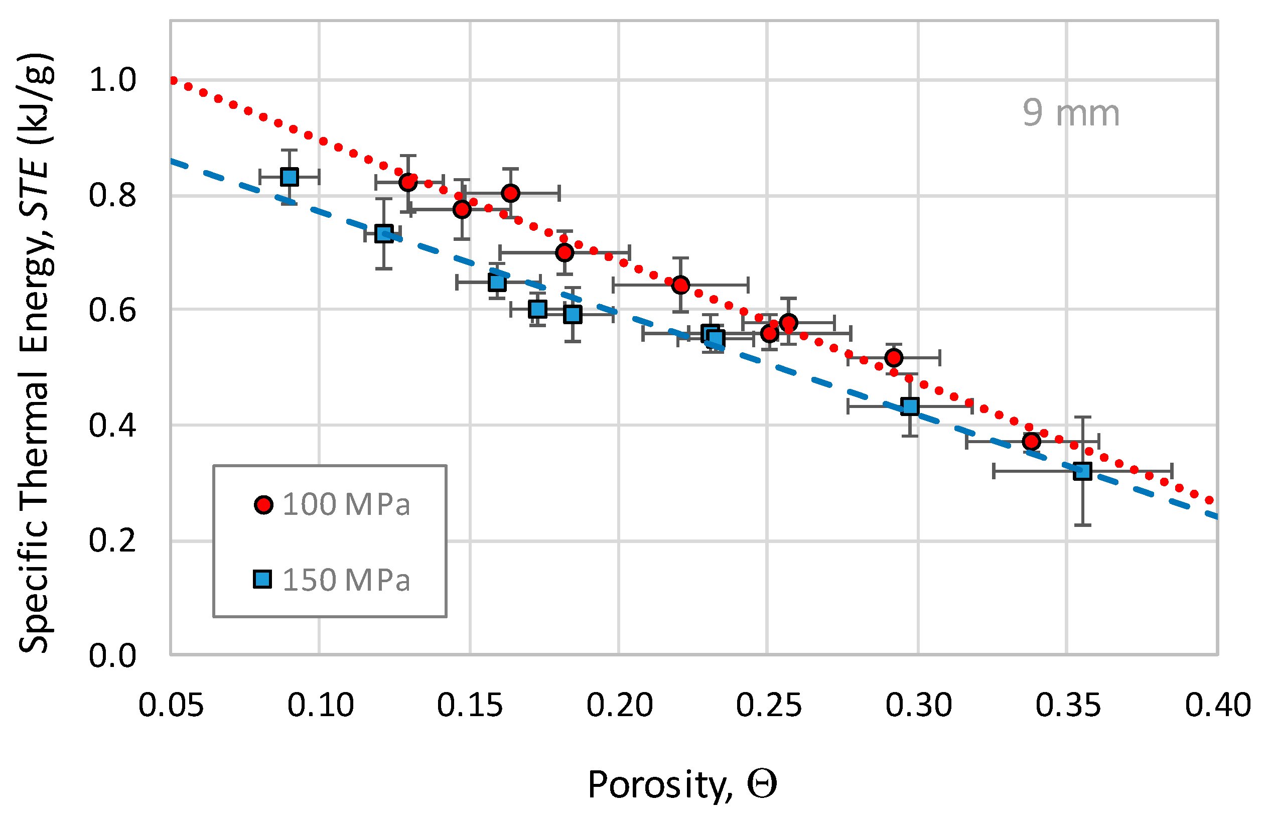 Metals 10 00540 g006