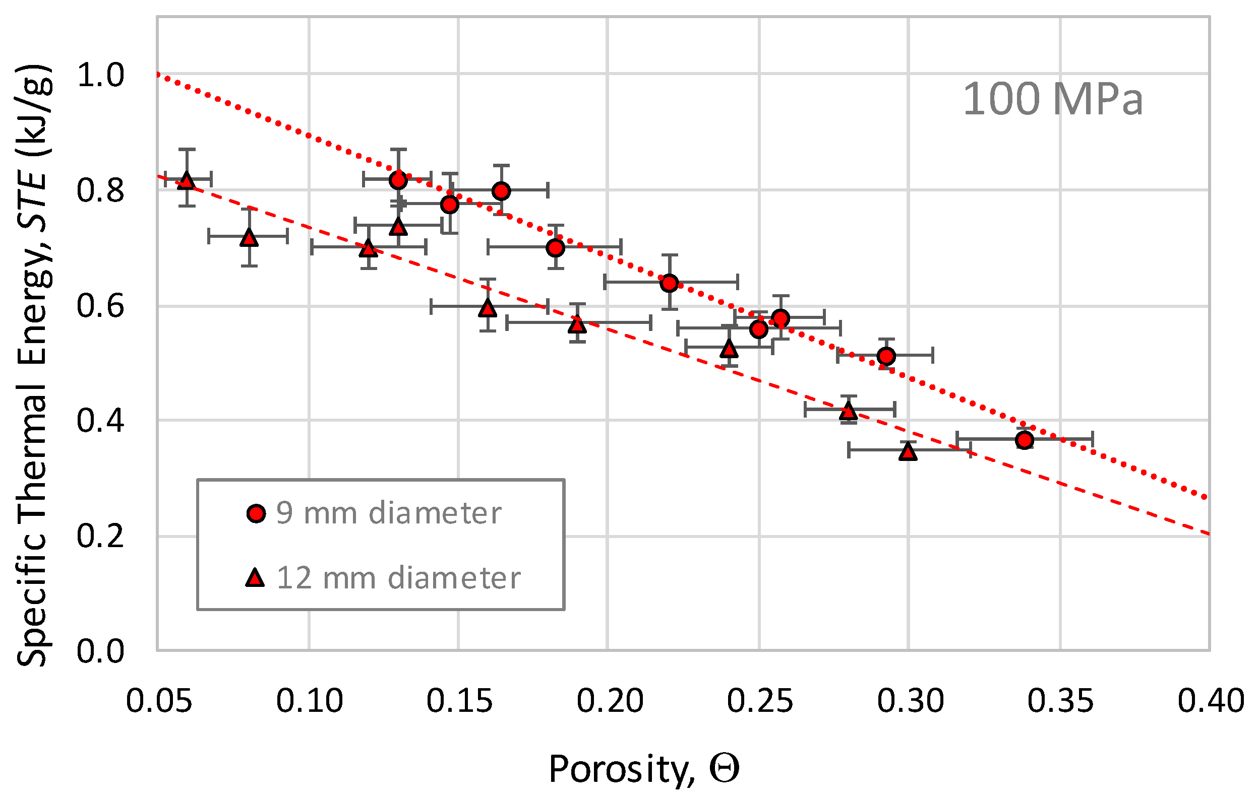 Metals 10 00540 g007