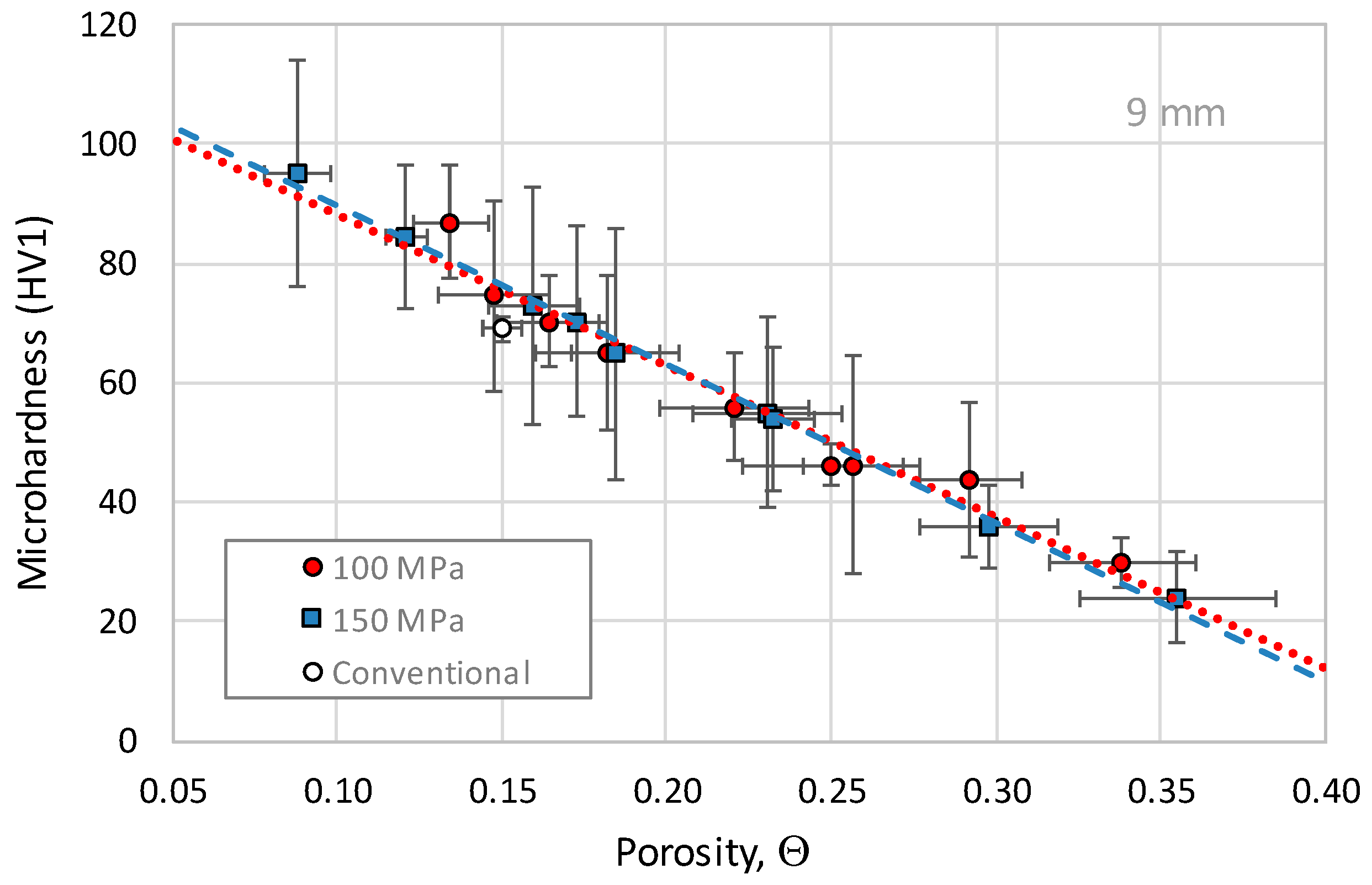 Metals 10 00540 g009