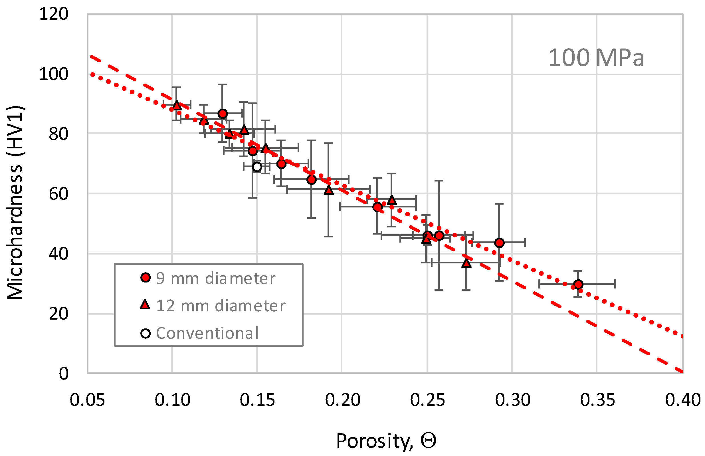 Metals 10 00540 g010